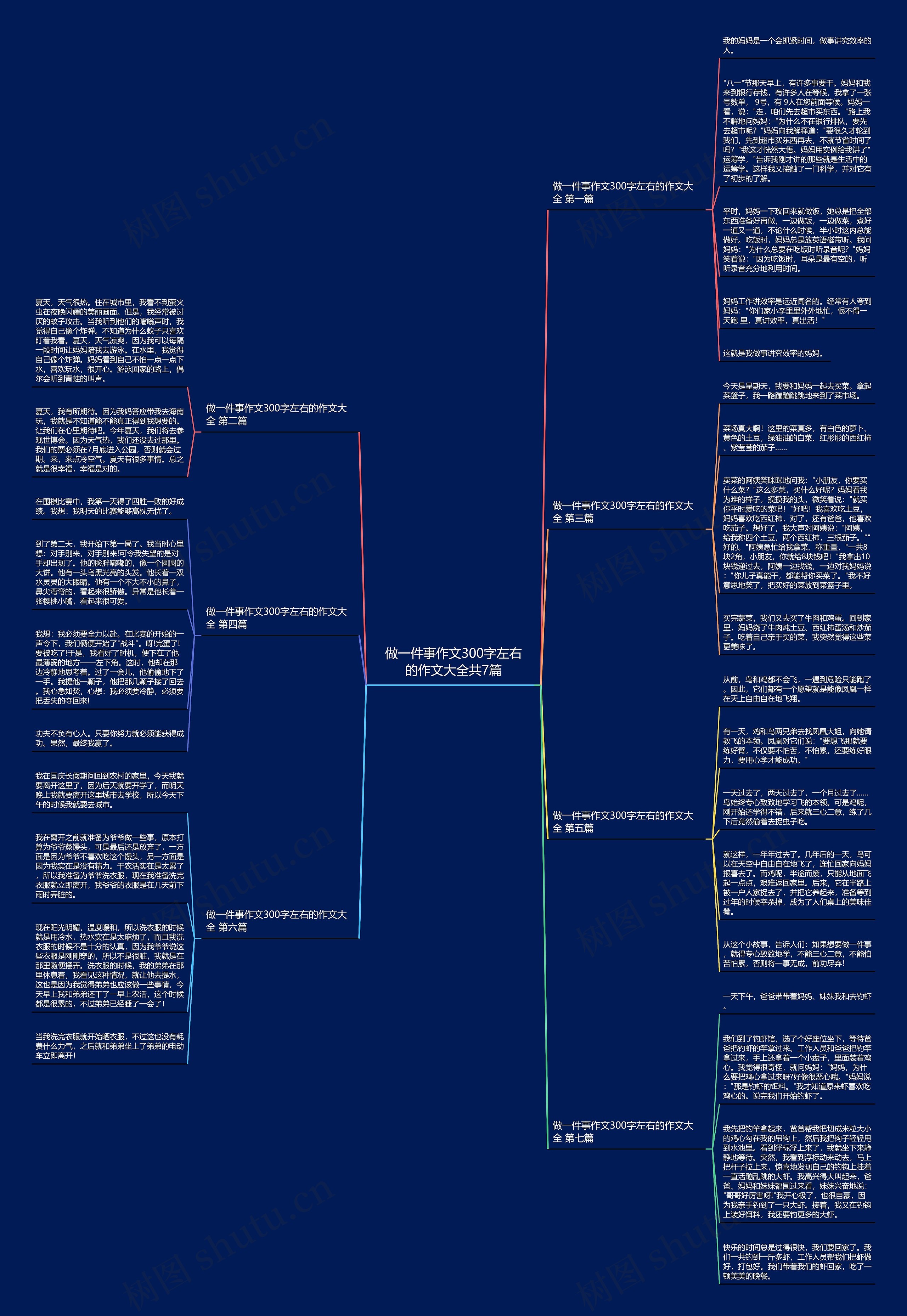 做一件事作文300字左右的作文大全共7篇