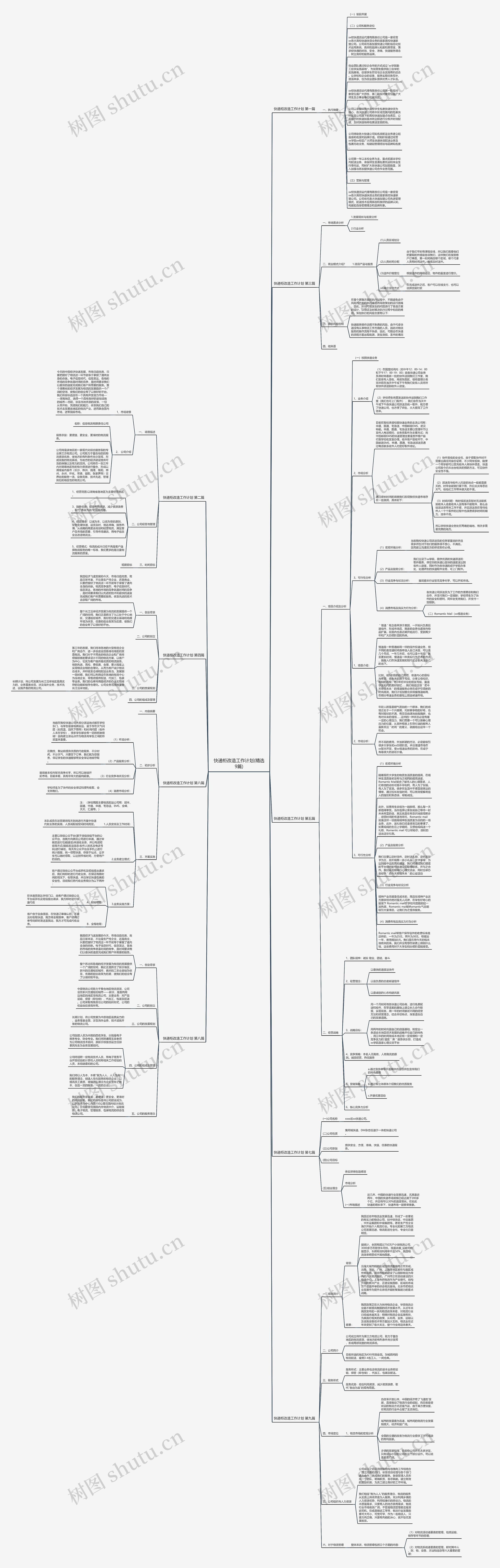 快递柜改造工作计划(精选9篇)思维导图