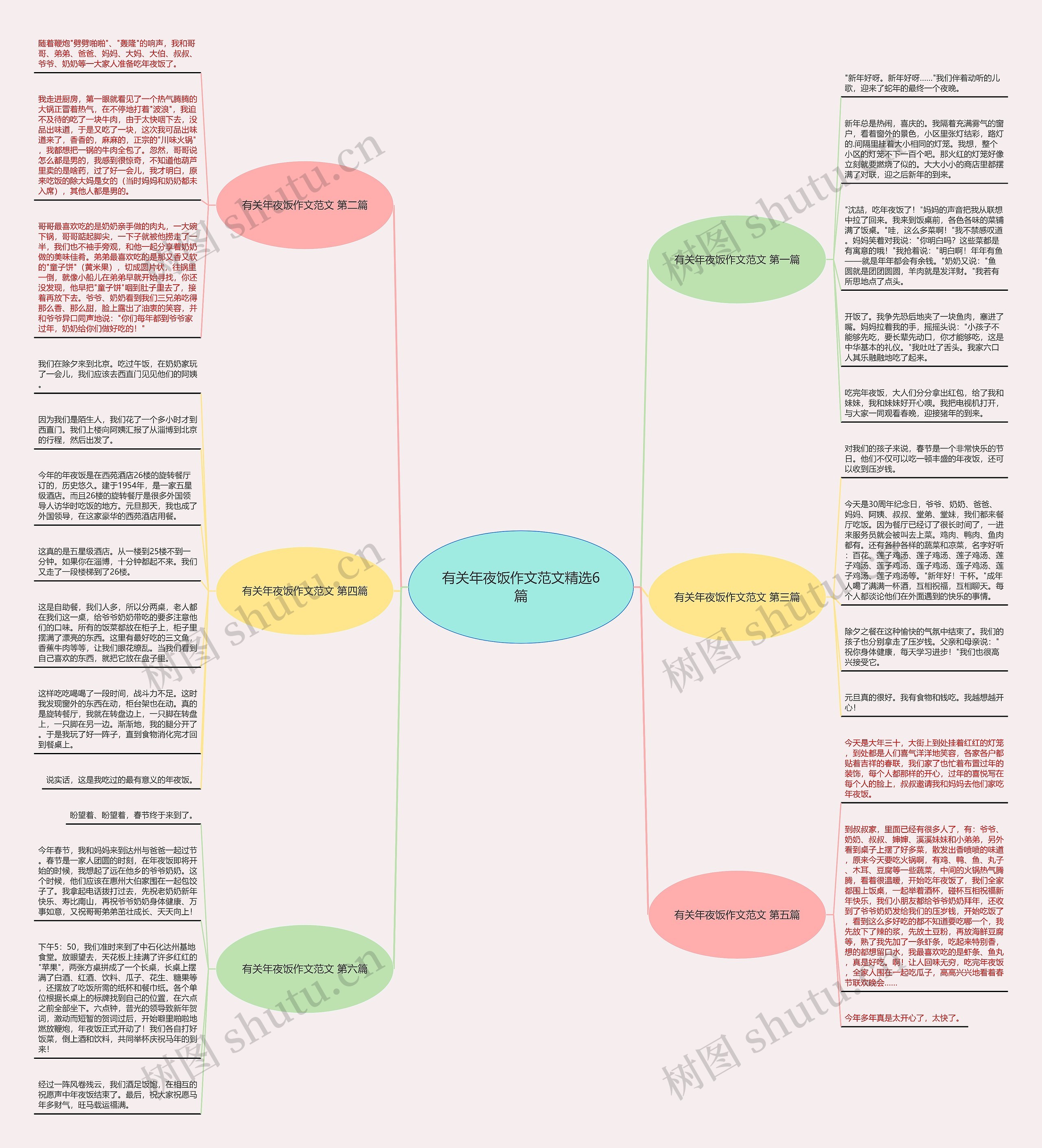 有关年夜饭作文范文精选6篇 有关年夜饭作文范文精选6篇