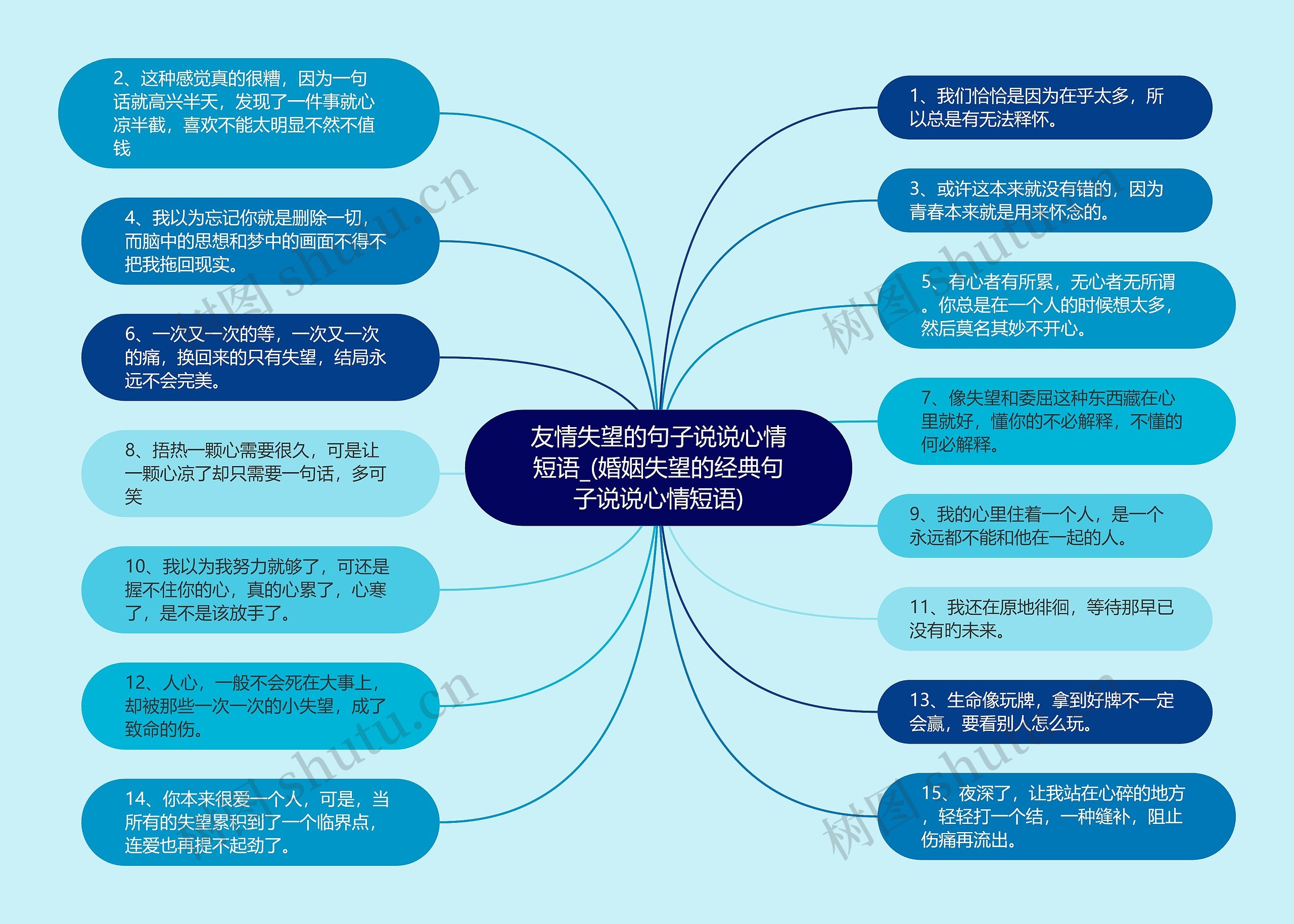 友情失望的句子说说心情短语_(婚姻失望的经典句子说说心情短语)