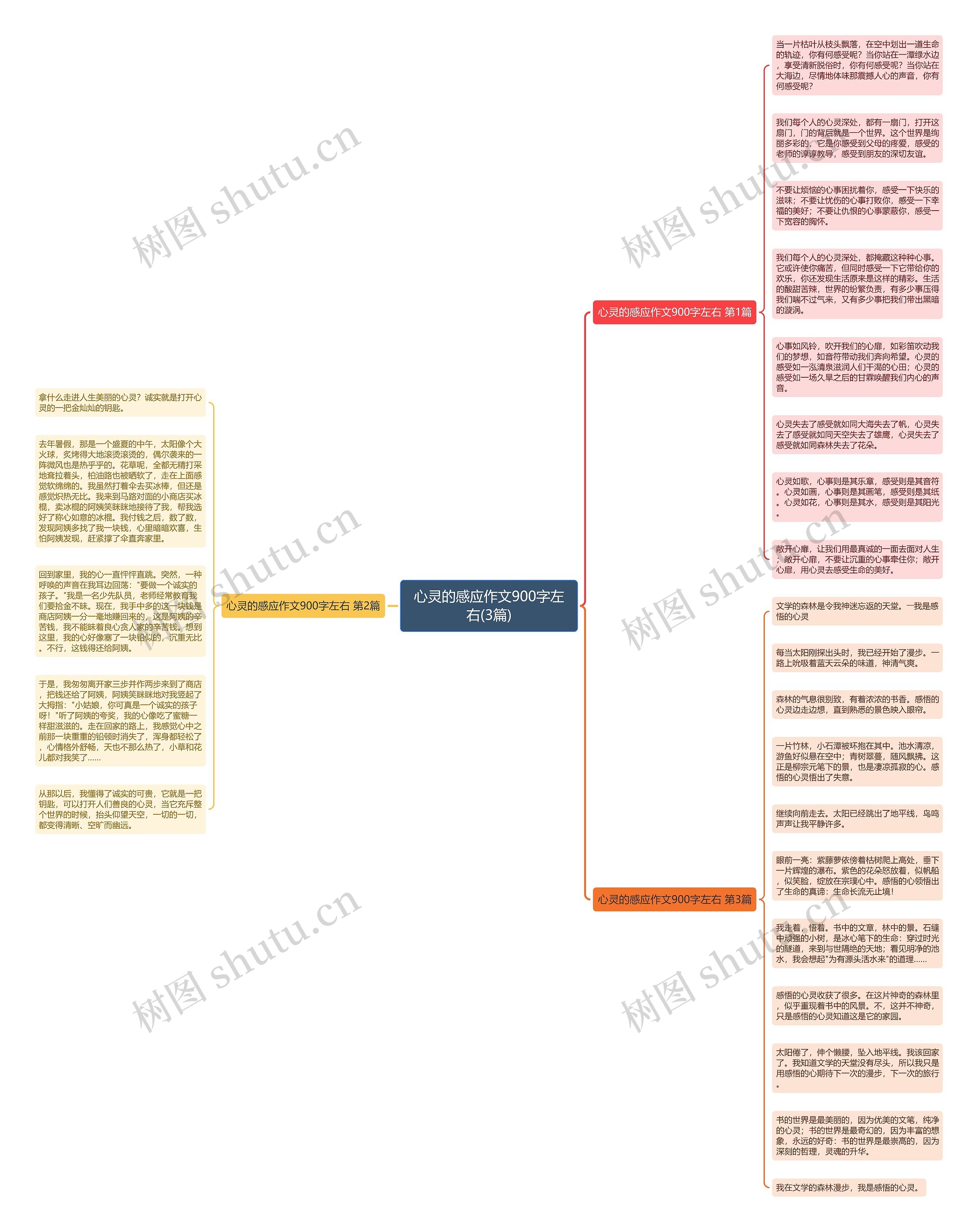 心灵的感应作文900字左右(3篇) 心灵的感应作文900字左右(3篇)