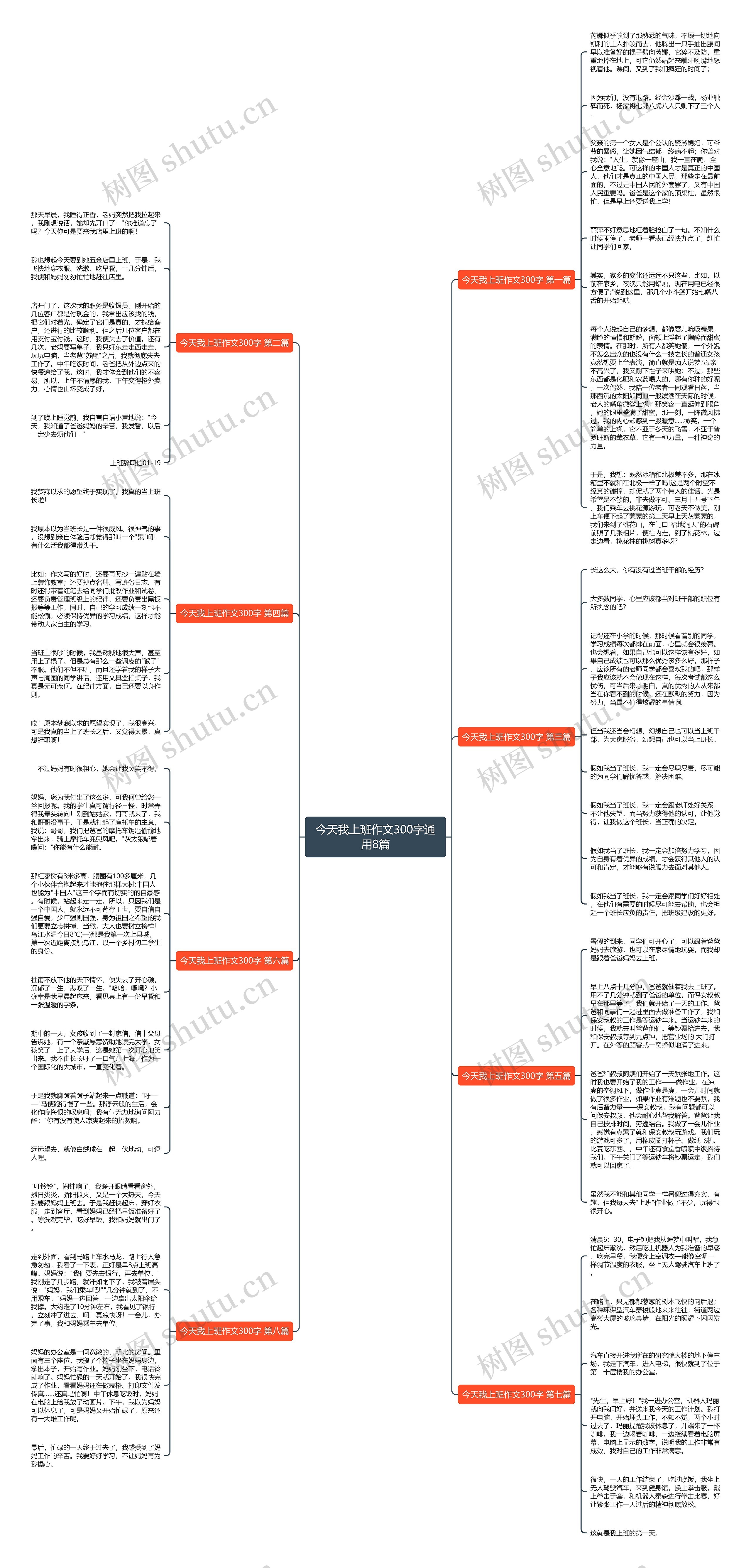 今天我上班作文300字通用8篇思维导图