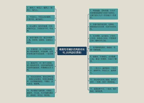 唯美句子摘抄古风励志长句_(古风励志语录)