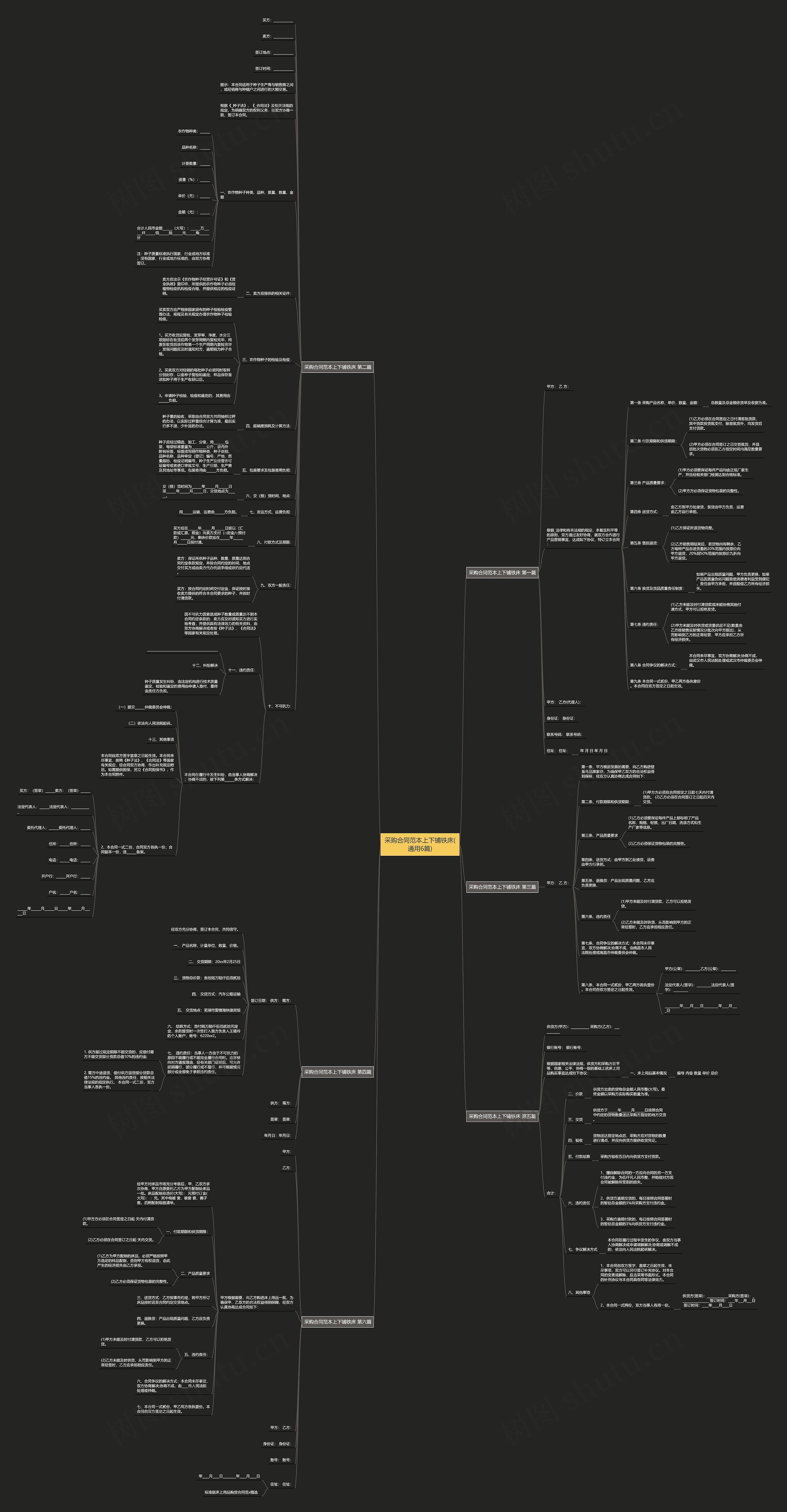 采购合同范本上下铺铁床(通用6篇)思维导图