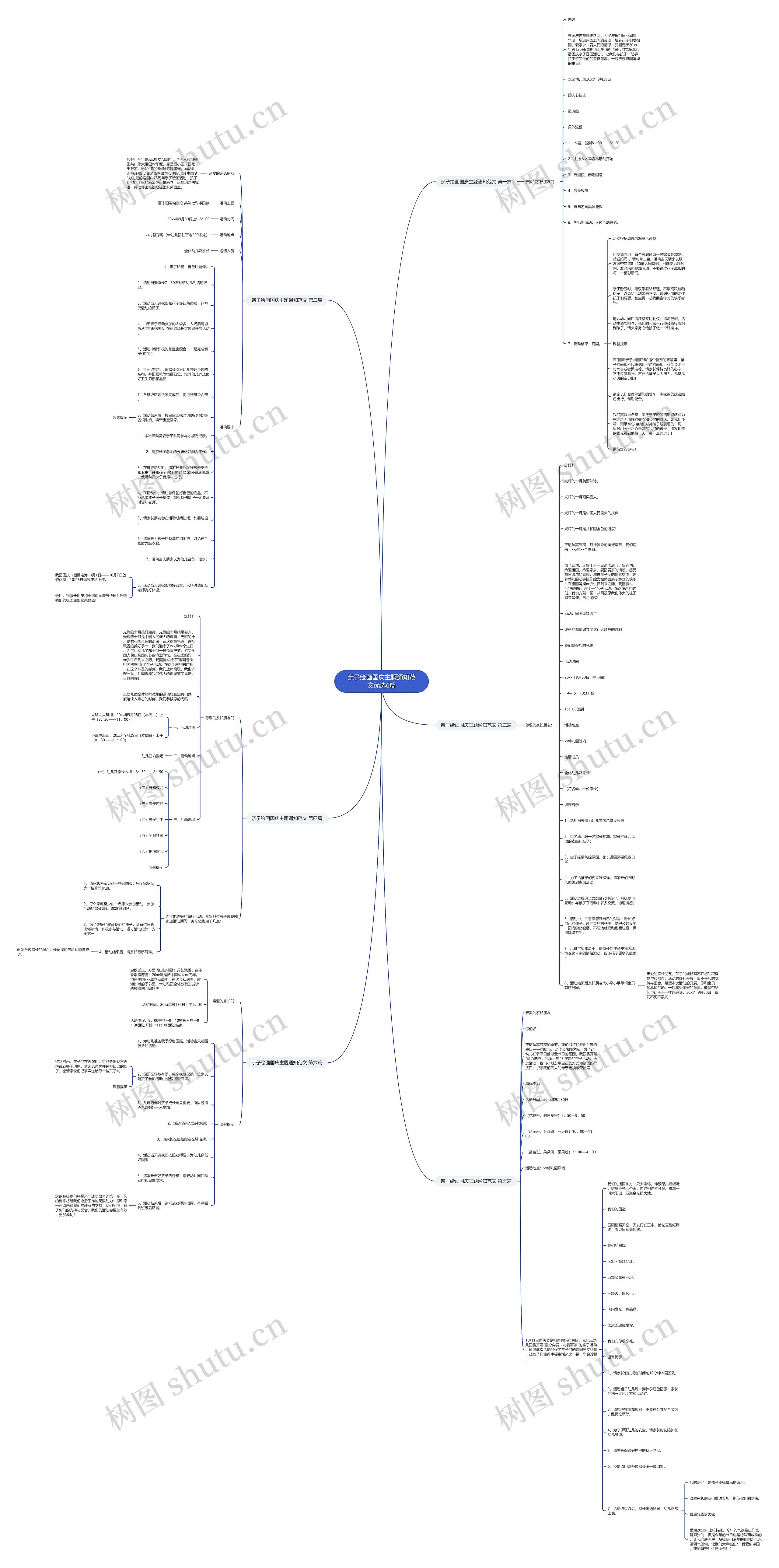 亲子绘画国庆主题通知范文优选6篇 亲子绘画国庆主题通知范文优选6篇