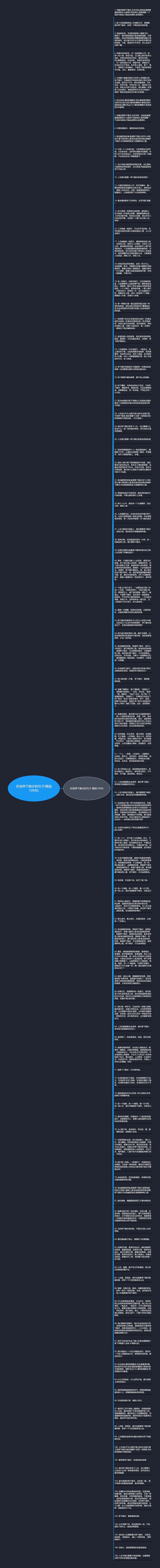 形容停下脚步的句子(精选109句)思维导图