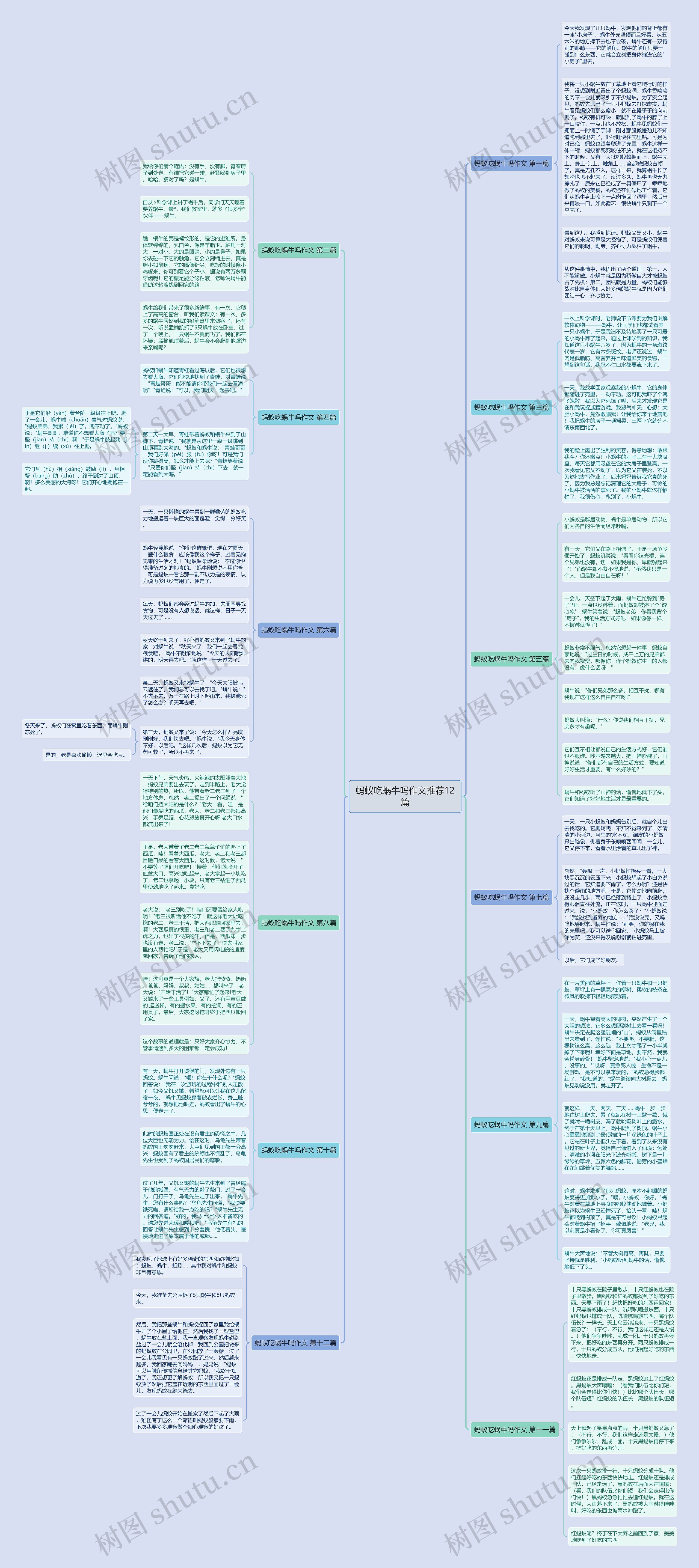 蚂蚁吃蜗牛吗作文推荐12篇 蚂蚁吃蜗牛吗作文推荐12篇