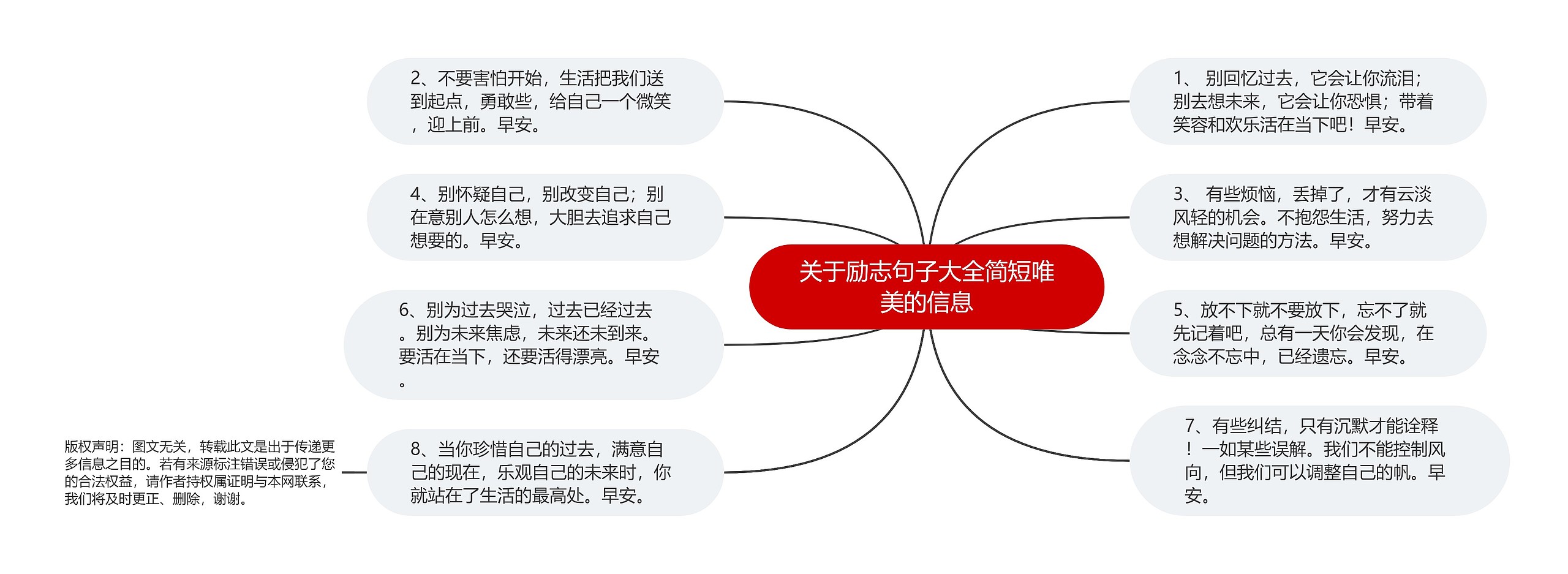 关于励志句子大全简短唯美的信息 关于励志句子大全简短唯美的信息