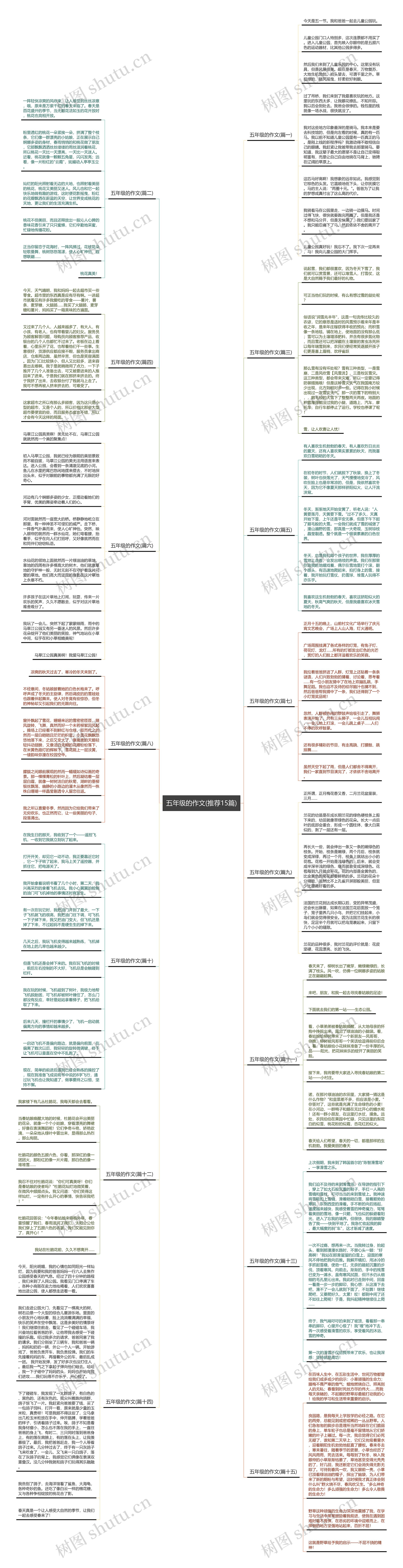 五年级的作文(推荐15篇) 五年级的作文(推荐15篇)