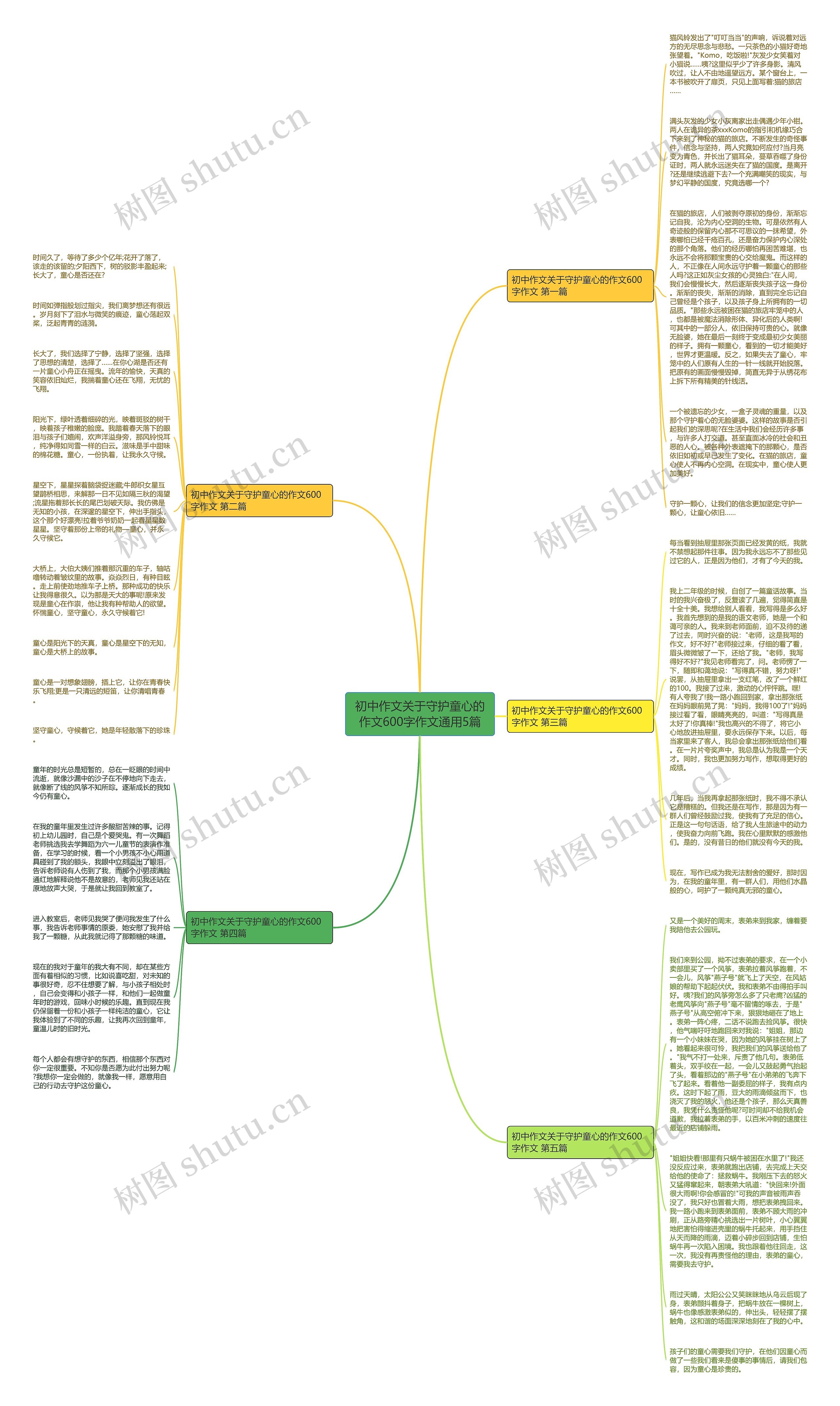 初中作文关于守护童心的作文600字作文通用5篇思维导图