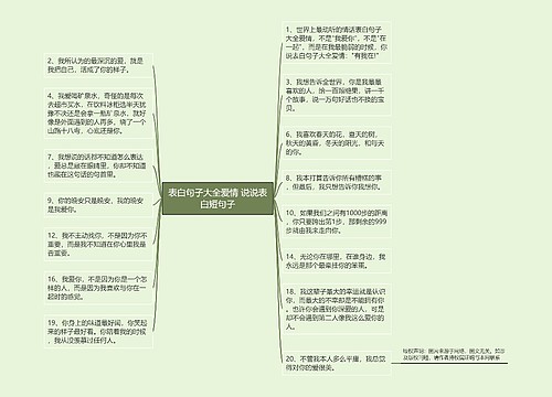 表白句子大全爱情 说说表白短句子