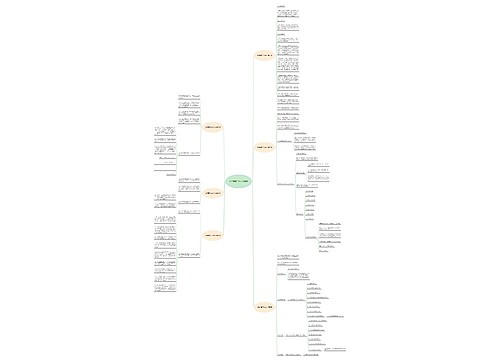 社群筹备工作计划(6篇)