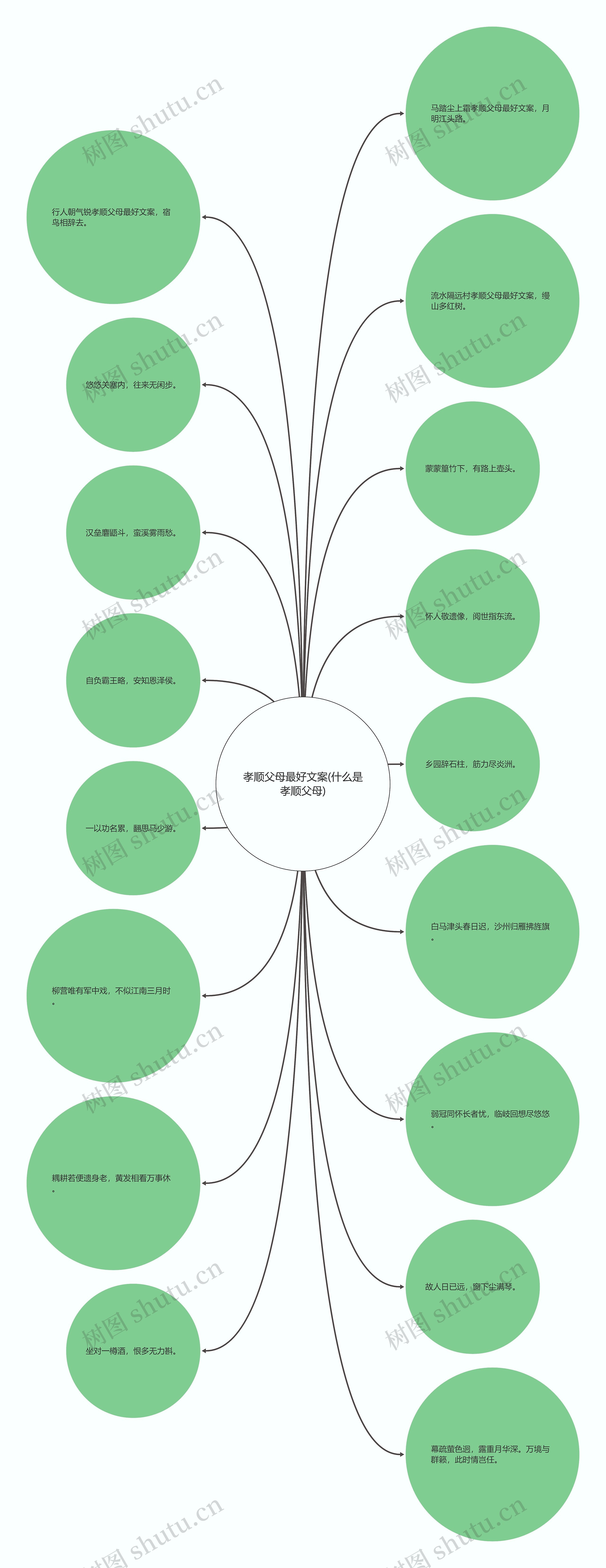 孝顺父母最好文案(什么是孝顺父母) 孝顺父母最好文案(什么是孝顺父母)