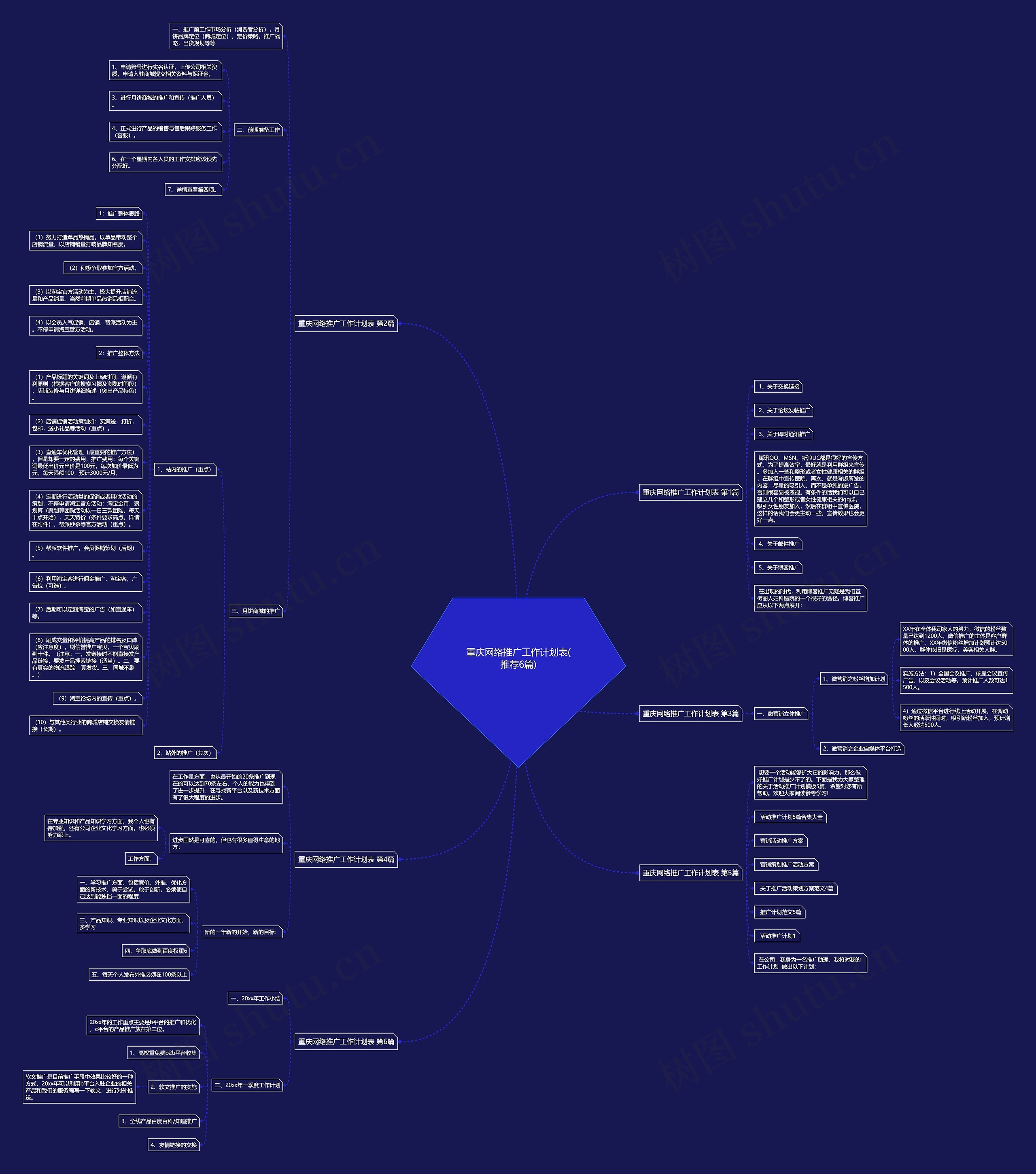 重庆网络推广工作计划表(推荐6篇) 重庆网络推广工作计划表(推荐6篇)