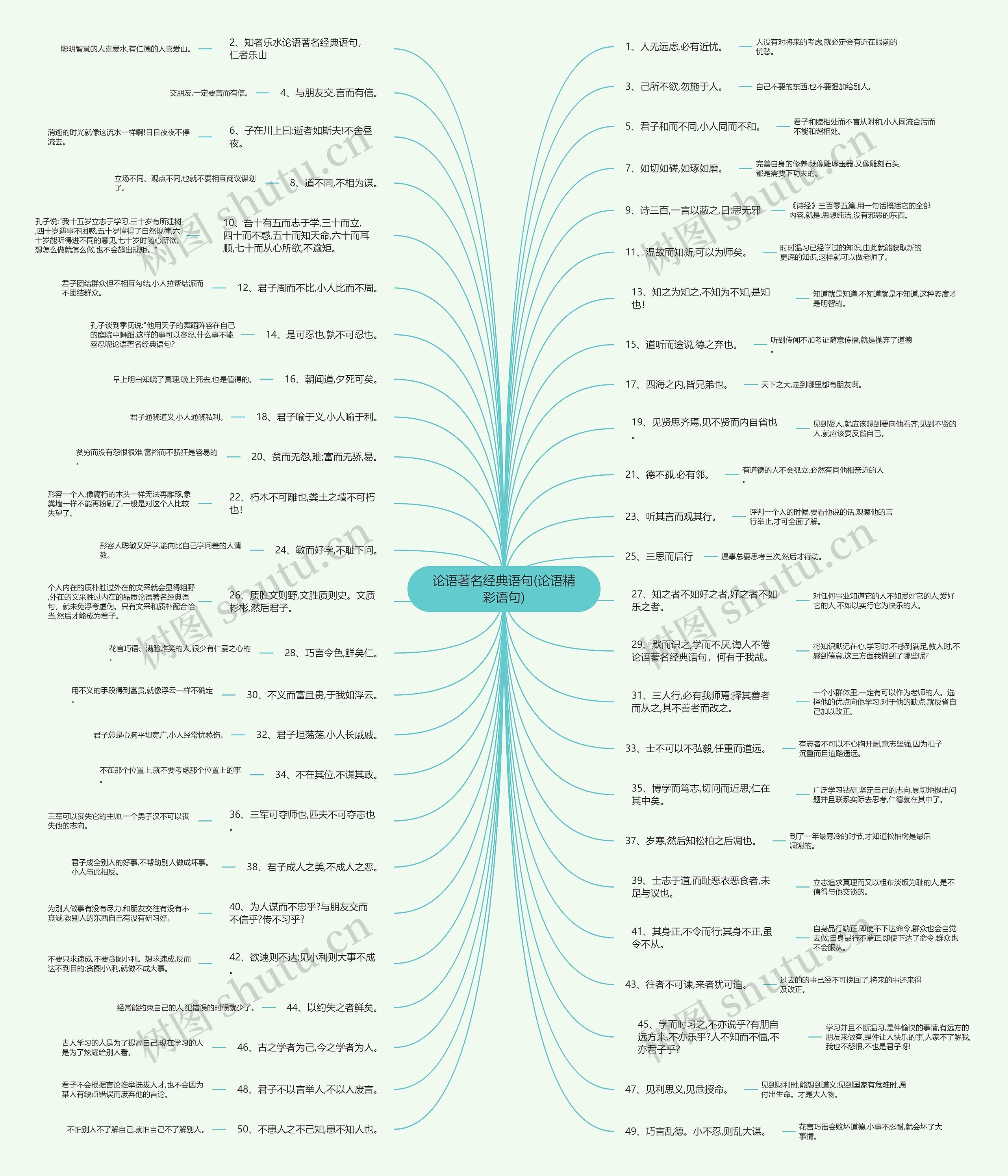 论语著名经典语句(论语精彩语句) 论语著名经典语句(论语精彩语句)