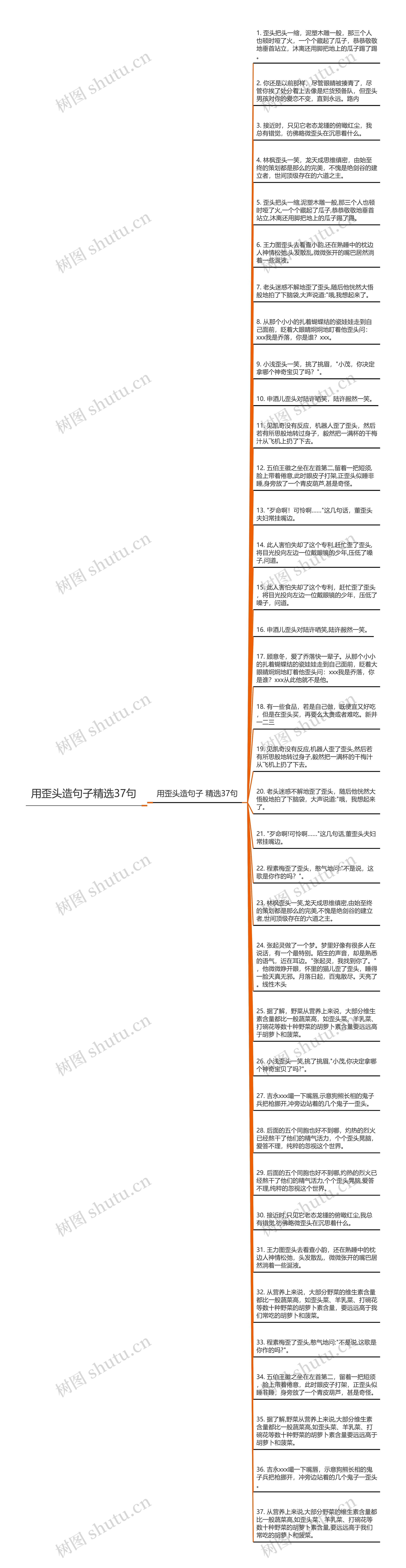 用歪头造句子精选37句思维导图