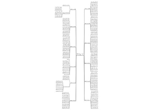 表演古筝作文500字精选12篇