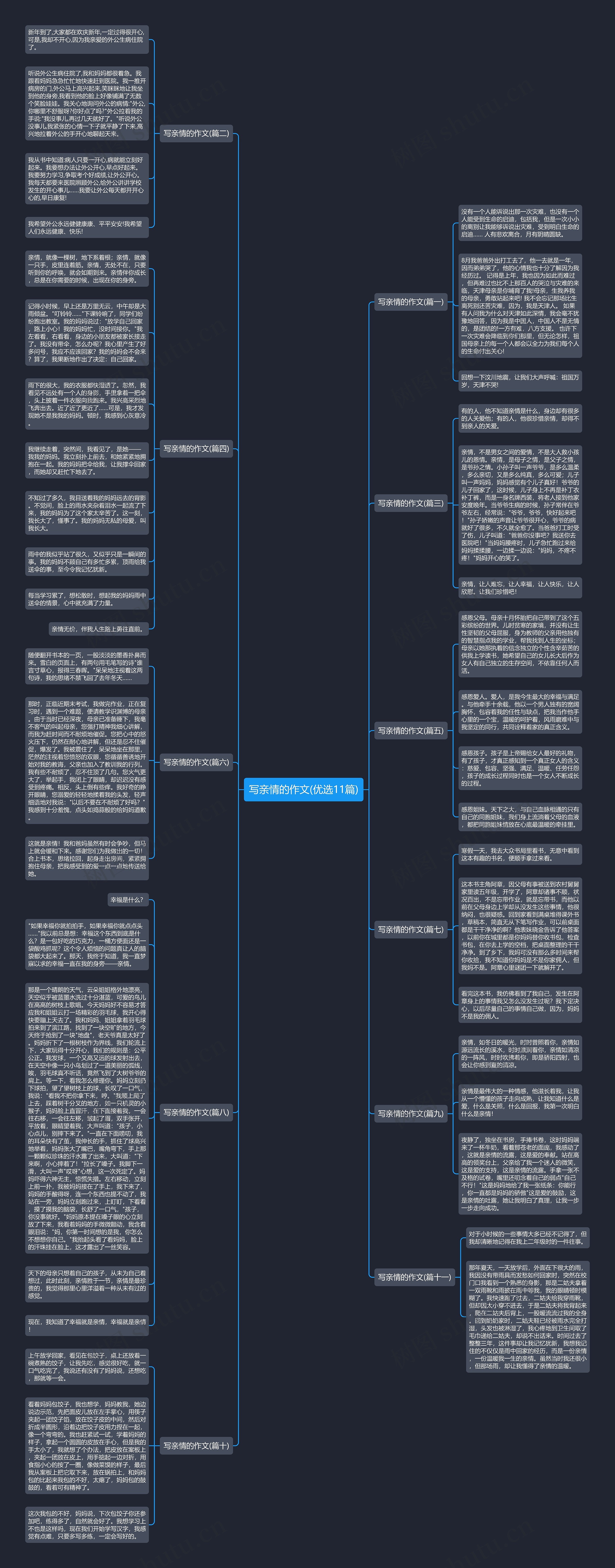 写亲情的作文(优选11篇) 写亲情的作文(优选11篇)