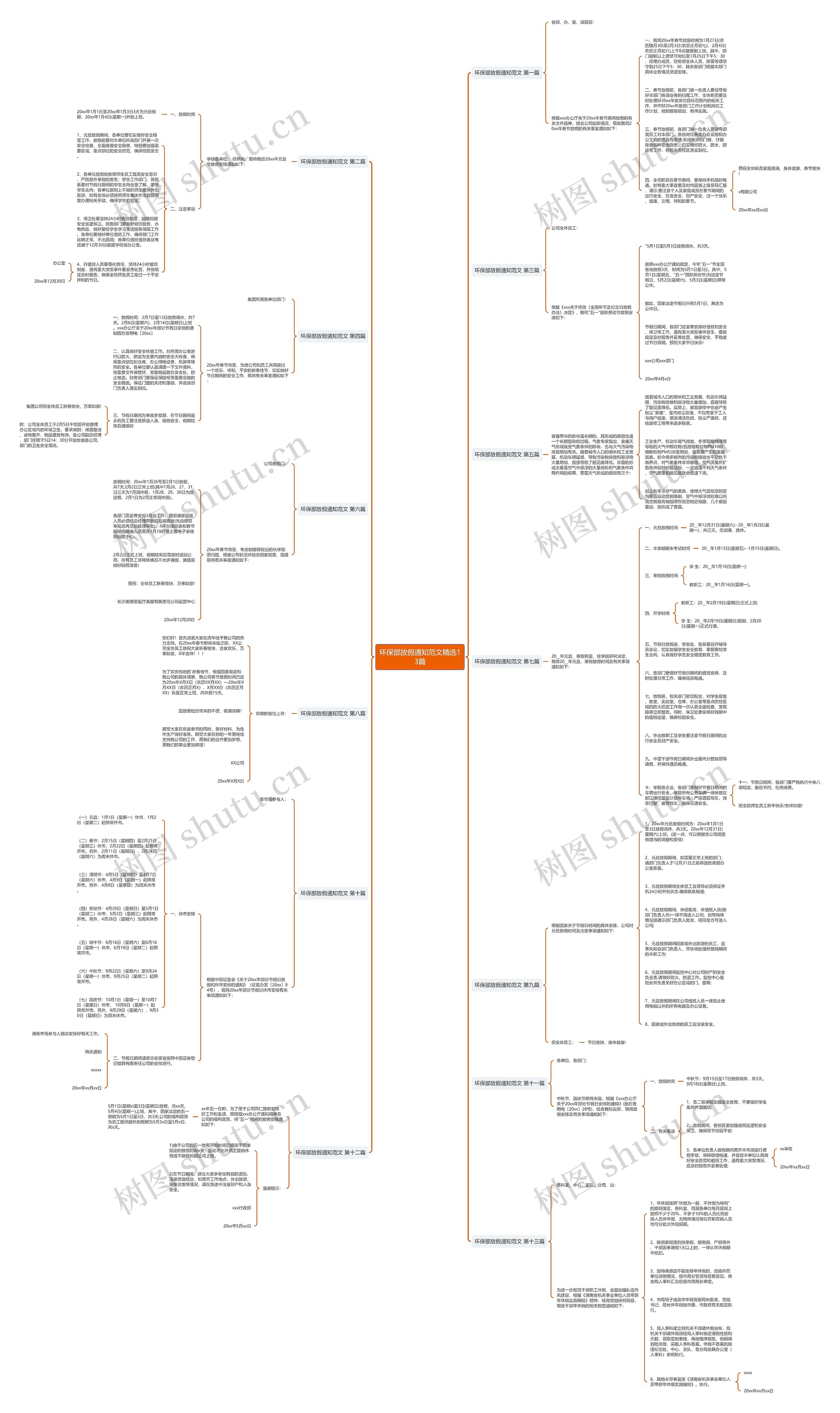 环保部放假通知范文精选13篇 环保部放假通知范文精选13篇