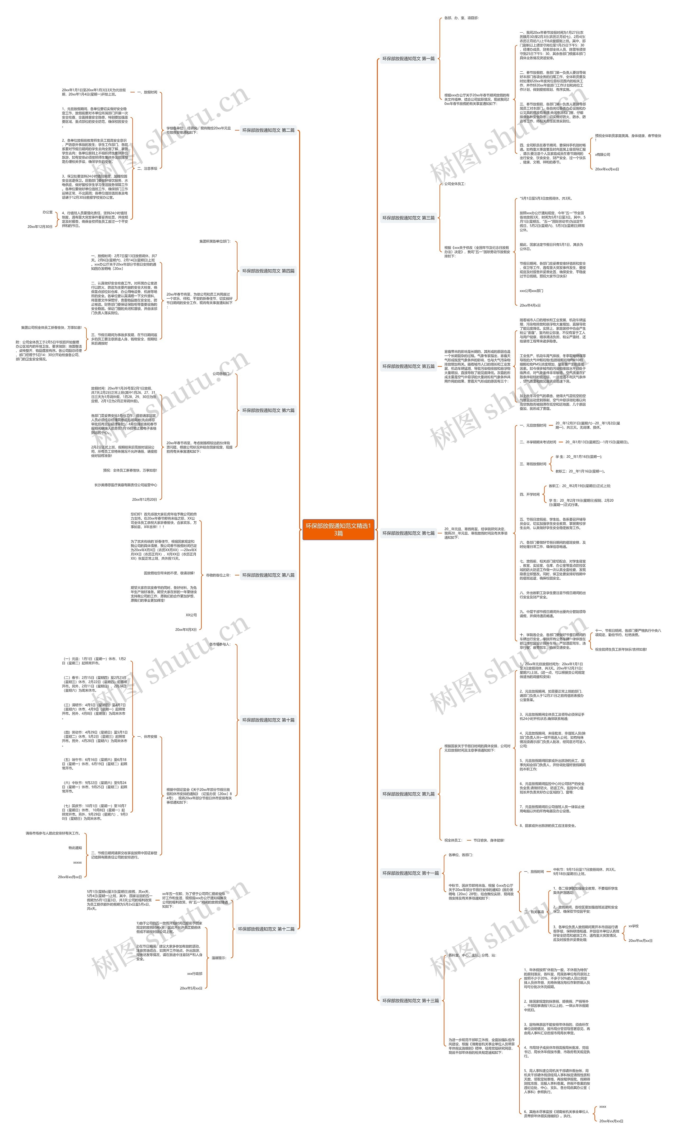 环保部放假通知范文精选13篇思维导图