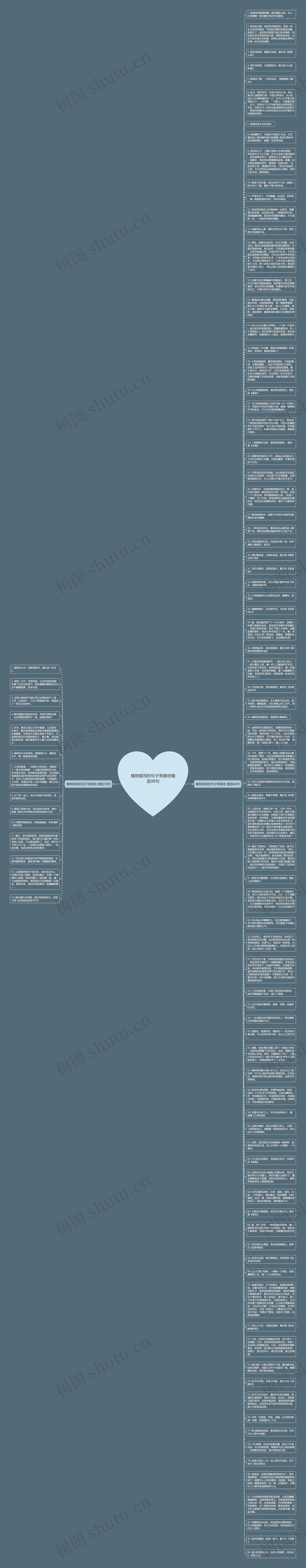 植物描写的句子有哪些精选98句思维导图