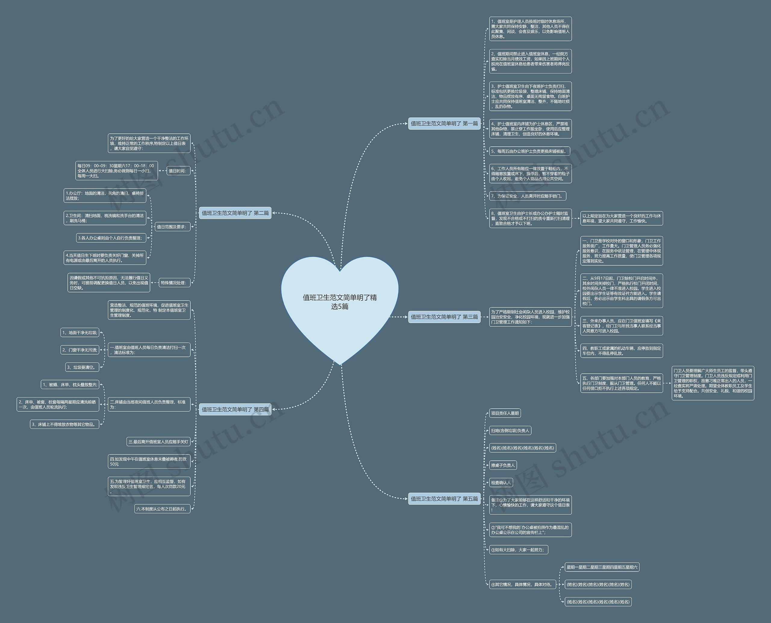 值班卫生范文简单明了精选5篇 值班卫生范文简单明了精选5篇