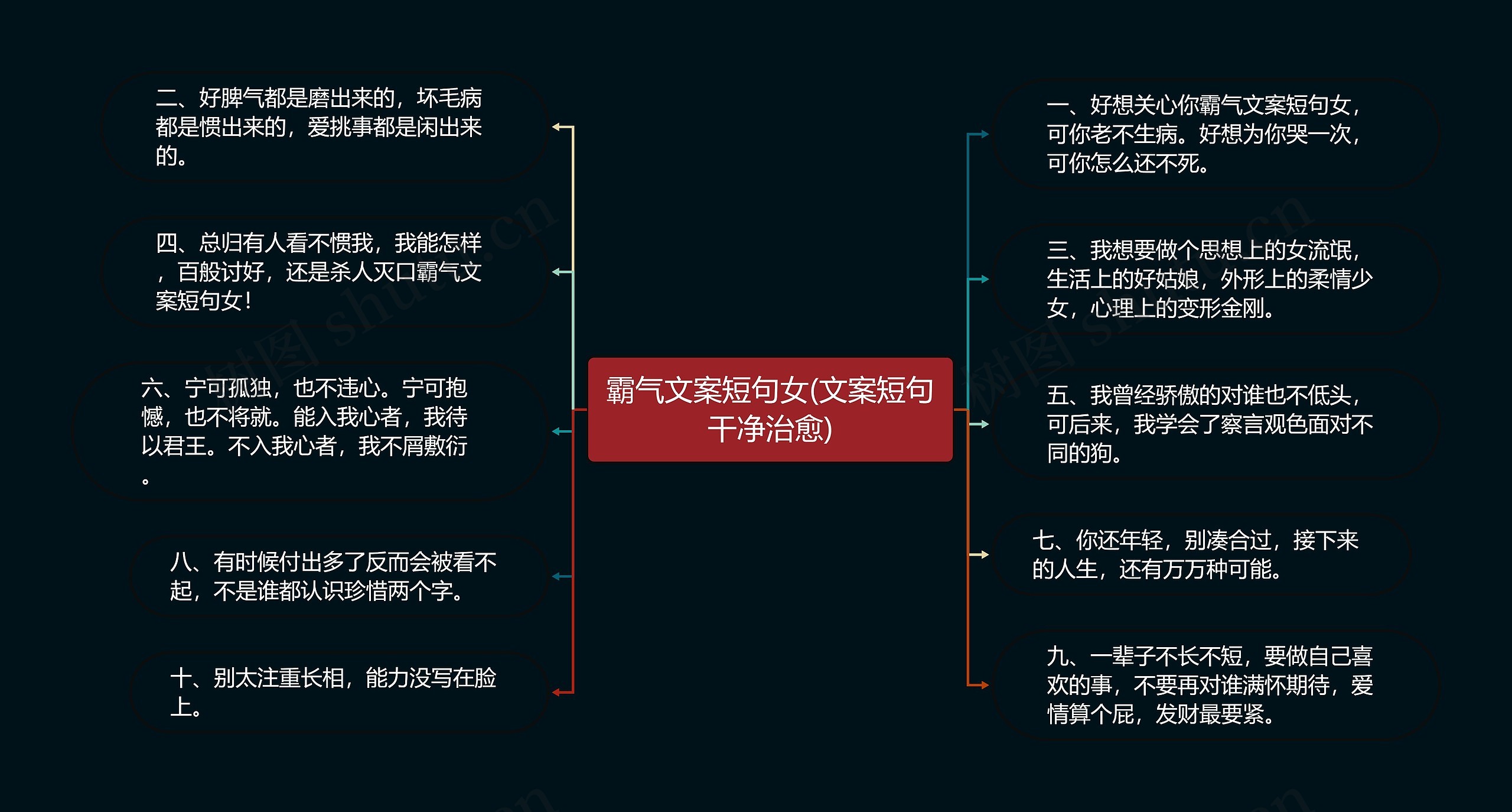 霸气文案短句女(文案短句干净治愈)