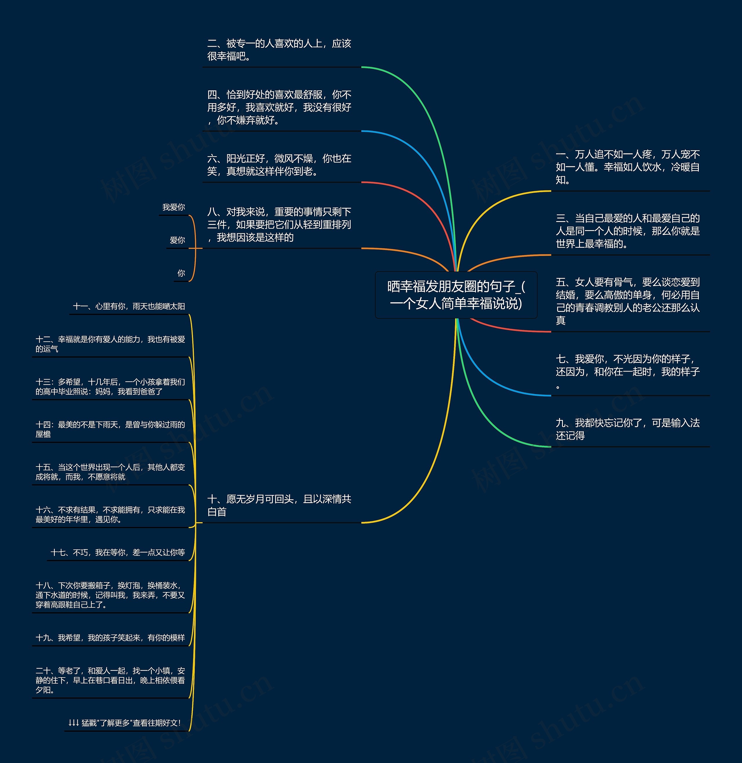 晒幸福发朋友圈的句子_(一个女人简单幸福说说) 晒幸福发朋友圈的句子_(一个女人简单幸福说说)