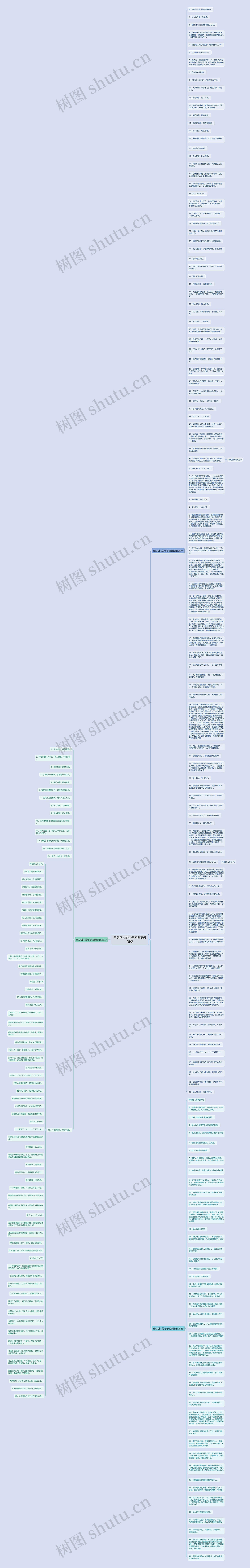 帮助别人的句子经典语录简短思维导图