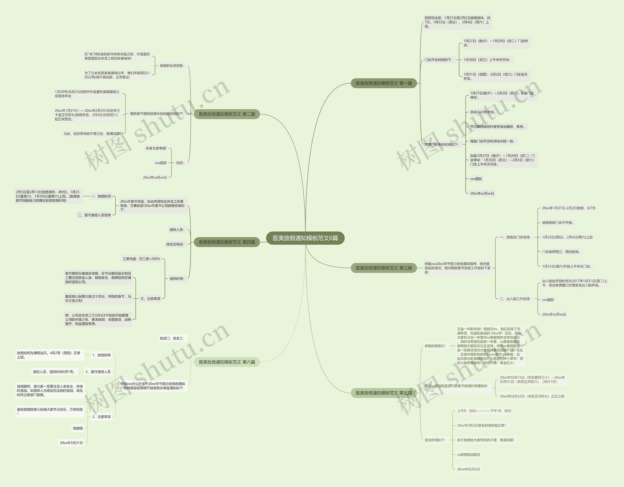 医美放假通知范文6篇思维导图