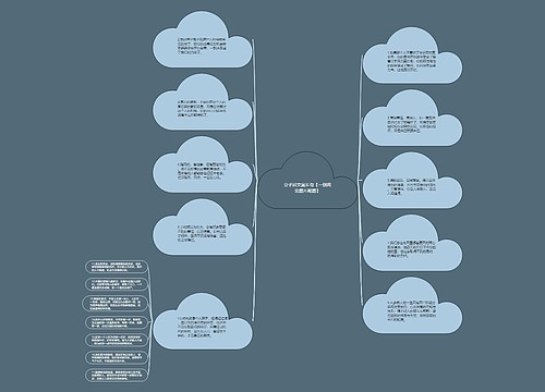 分手后文案长句【一别两宽图片配图】