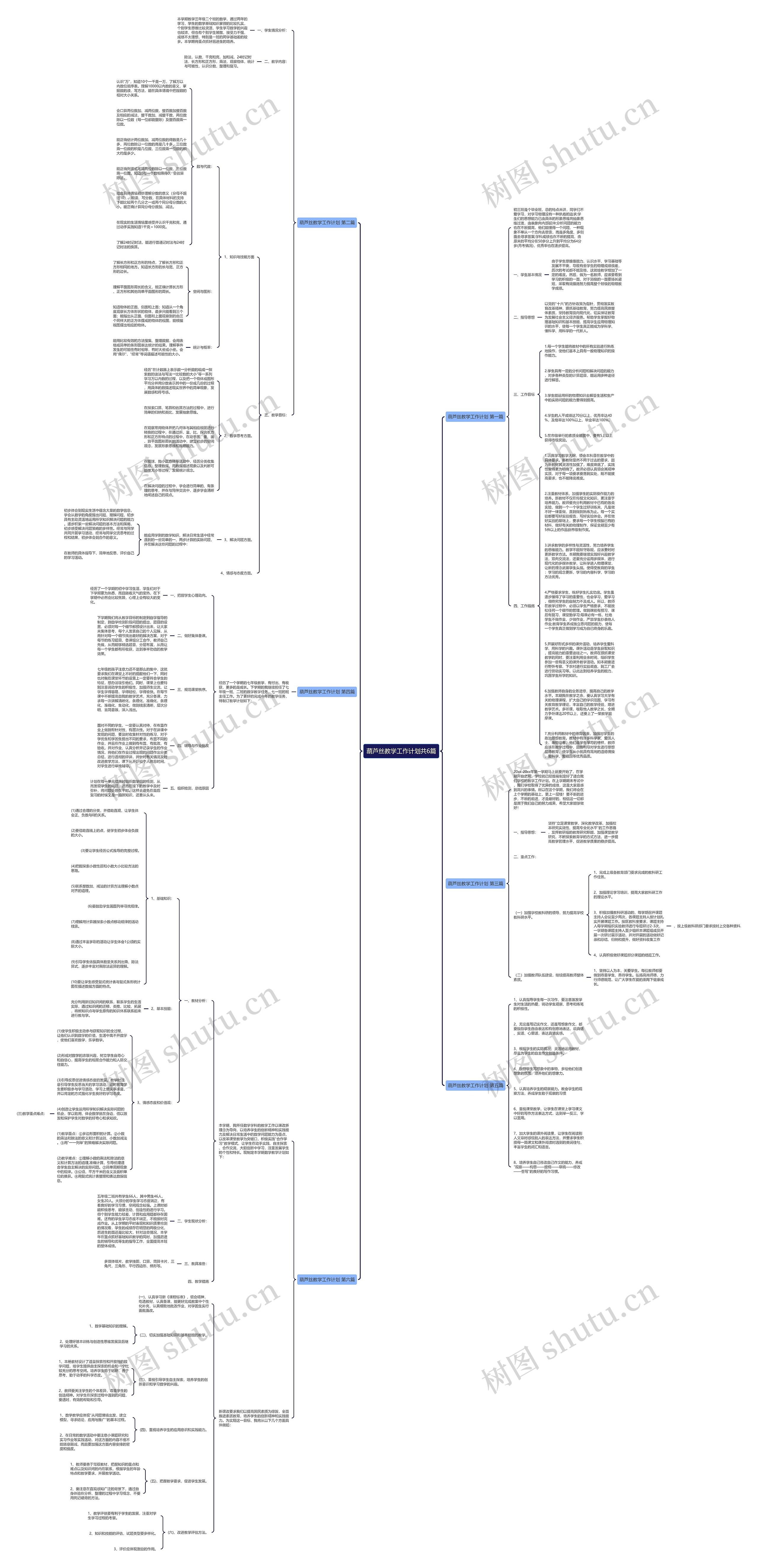 葫芦丝教学工作计划共6篇思维导图