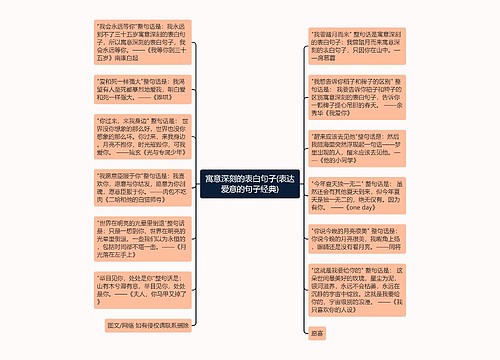 寓意深刻的表白句子(表达爱意的句子经典)