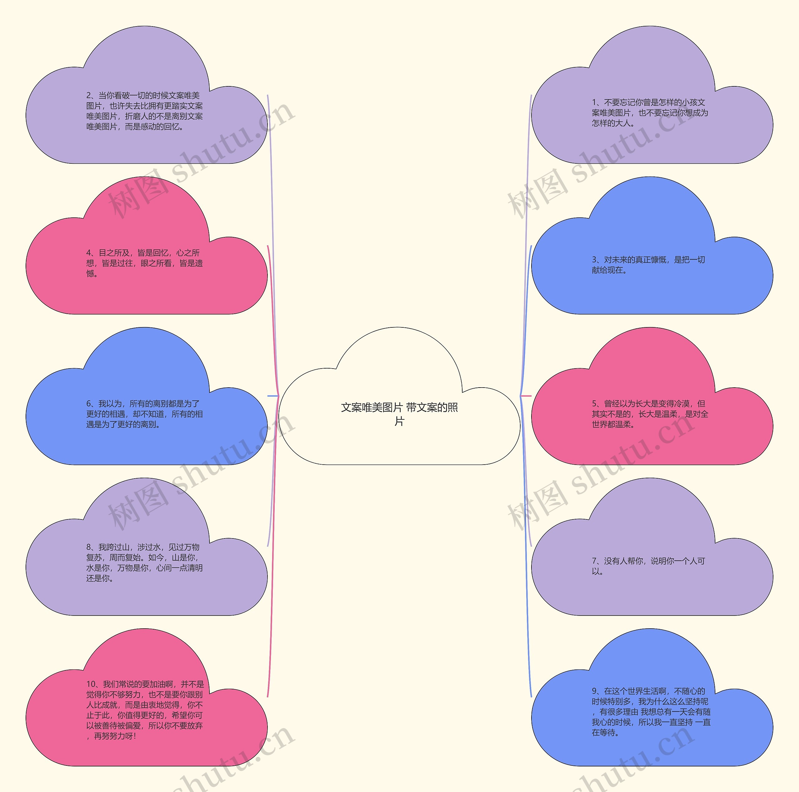 文案唯美图片 带文案的照片 文案唯美图片 带文案的照片