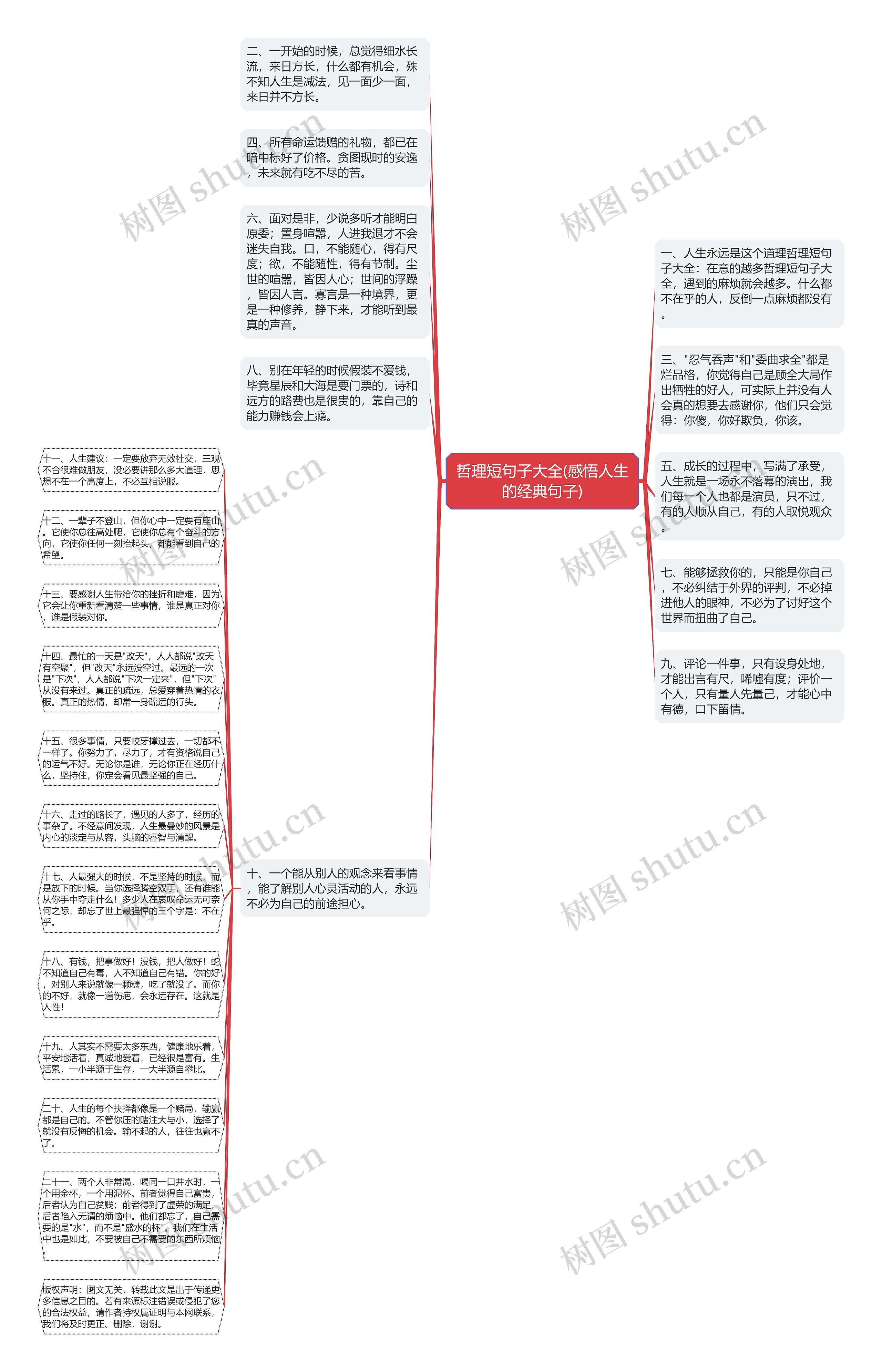 哲理短句子大全(感悟人生的经典句子)