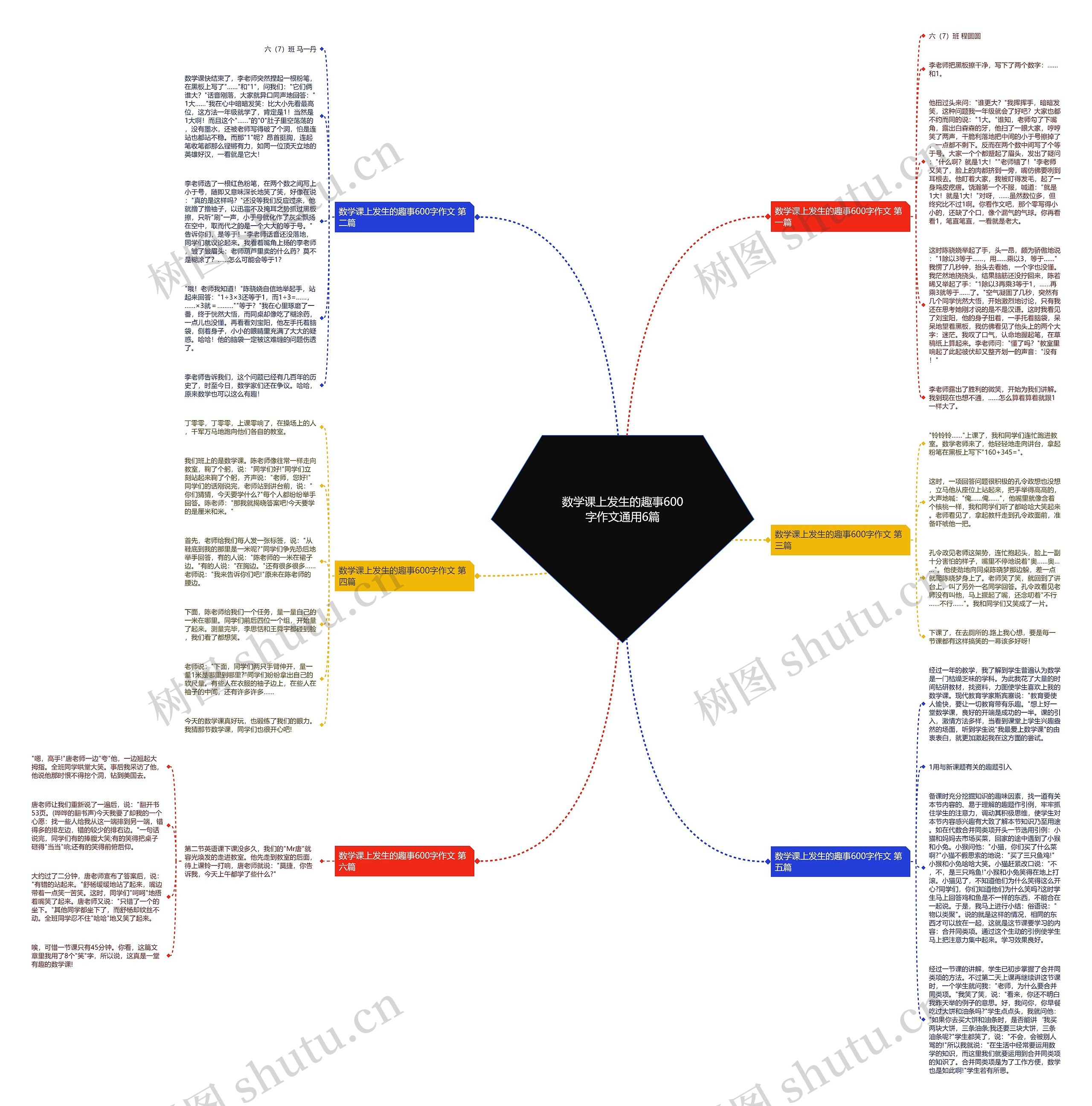 数学课上发生的趣事600字作文通用6篇