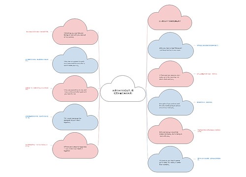 英语的表白的短句子_(最短最含蓄的情话英语) 英语的表白的短句子_(最短最含蓄的情话英语)