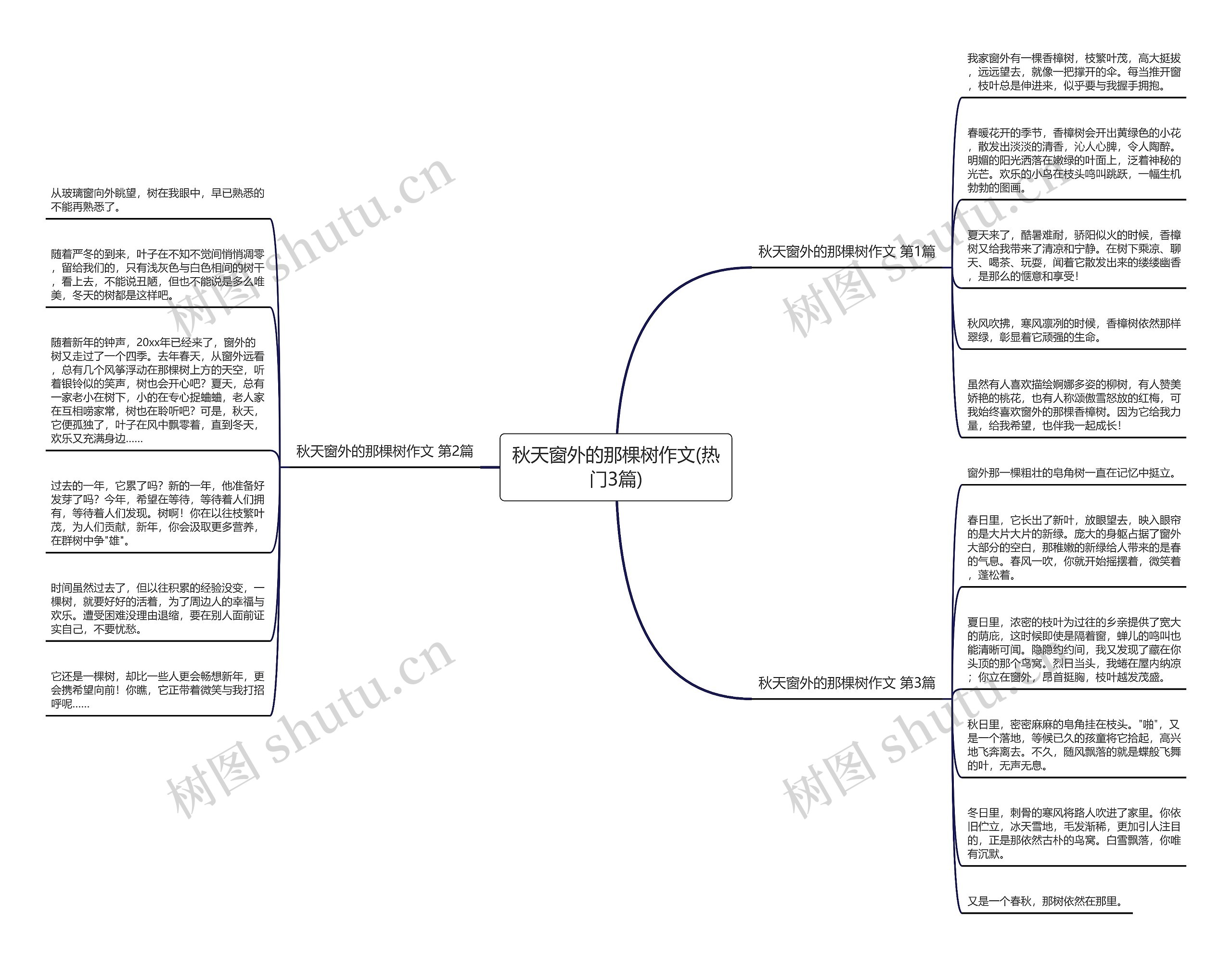秋天窗外的那棵树作文(热门3篇) 秋天窗外的那棵树作文(热门3篇)