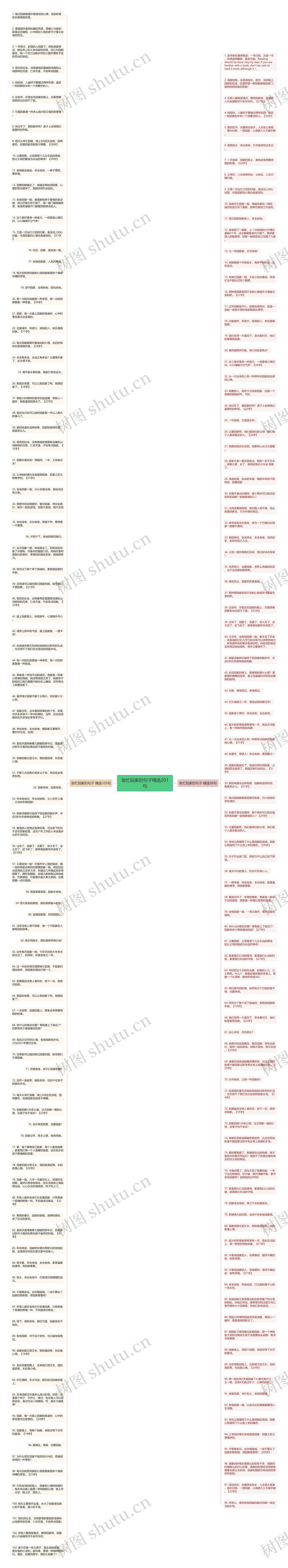 匆忙回家的句子精选201句思维导图