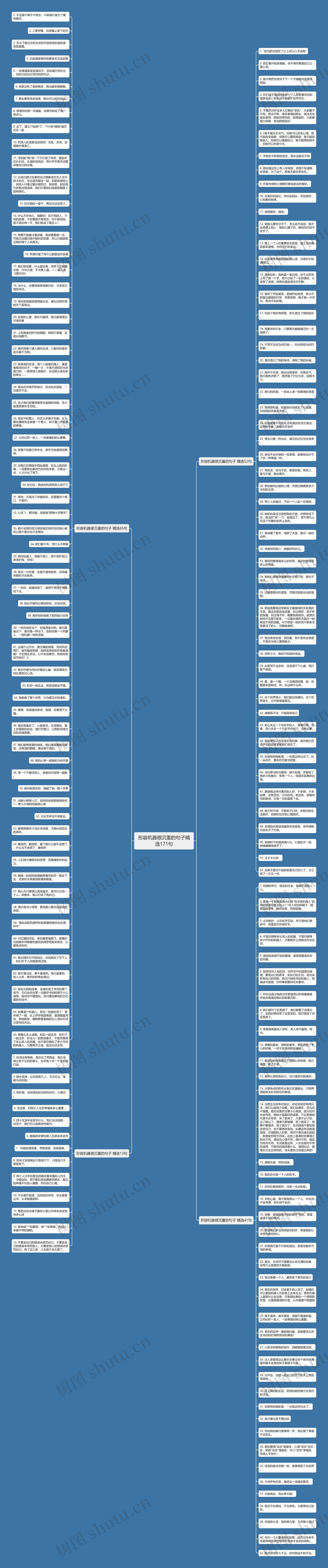 形容机器很沉重的句子精选171句思维导图