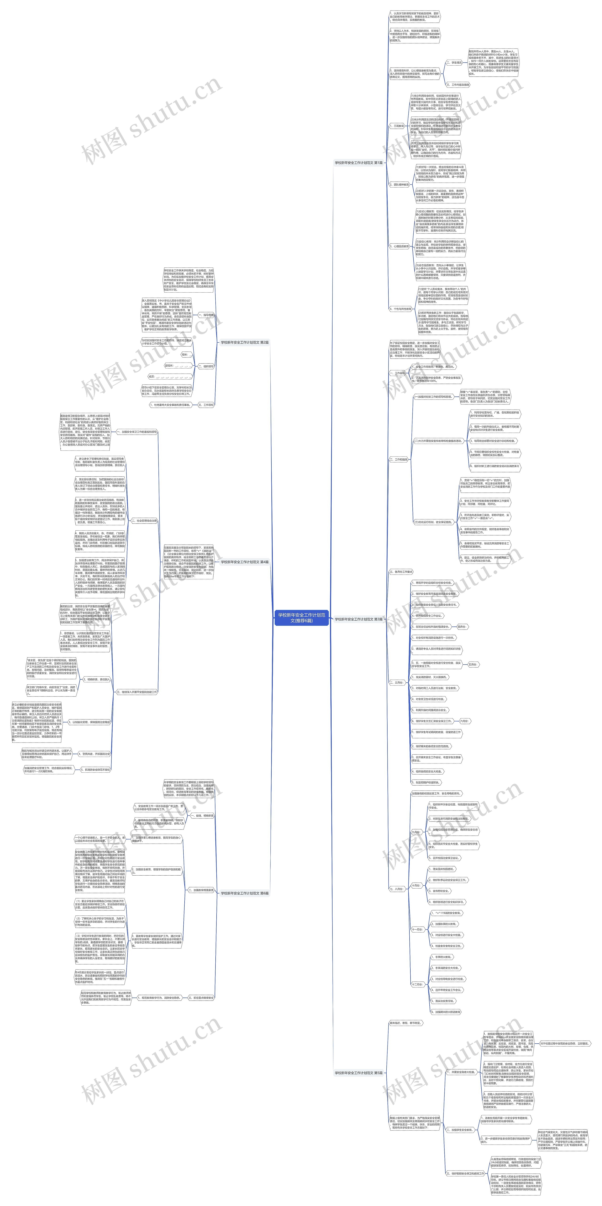 学校新年安全工作计划范文(推荐6篇)思维导图