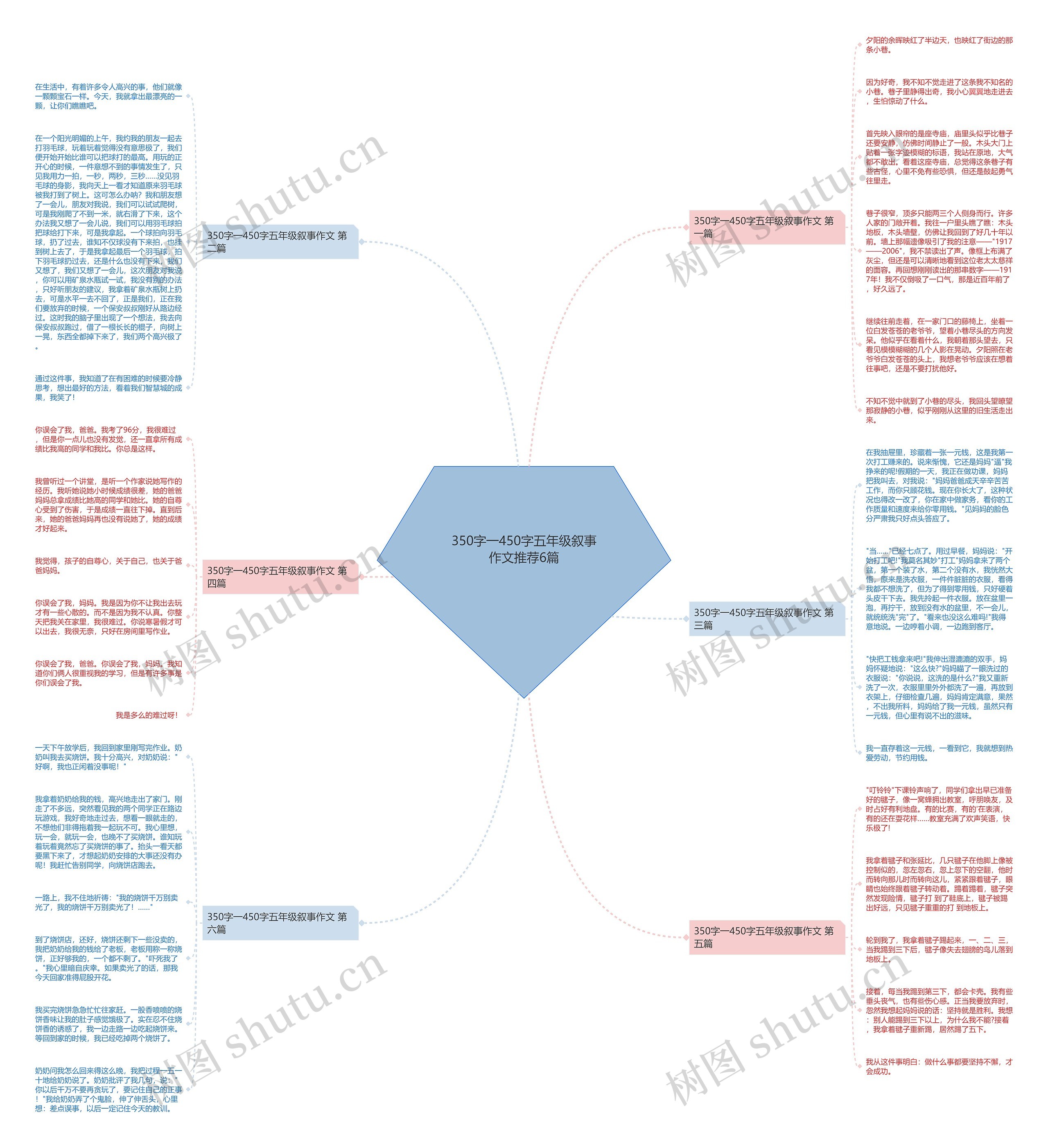350字一450字五年级叙事作文推荐6篇 350字一450字五年级叙事作文推荐6篇