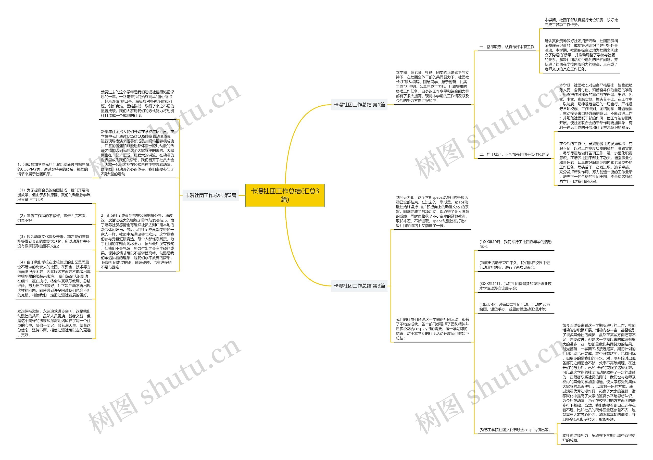卡漫社团工作总结(汇总3篇) 卡漫社团工作总结(汇总3篇)