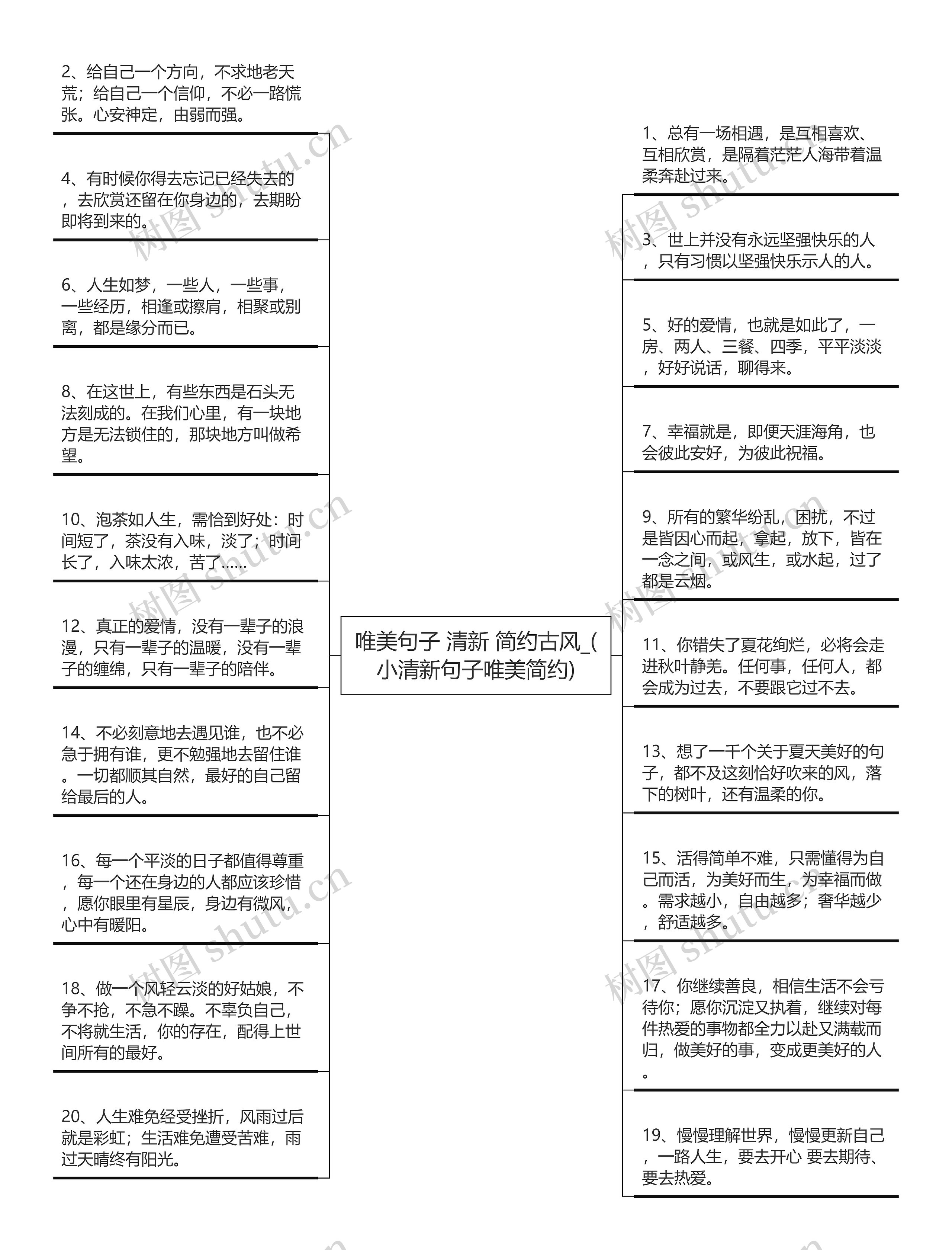 唯美句子 清新 简约古风_(小清新句子唯美简约)