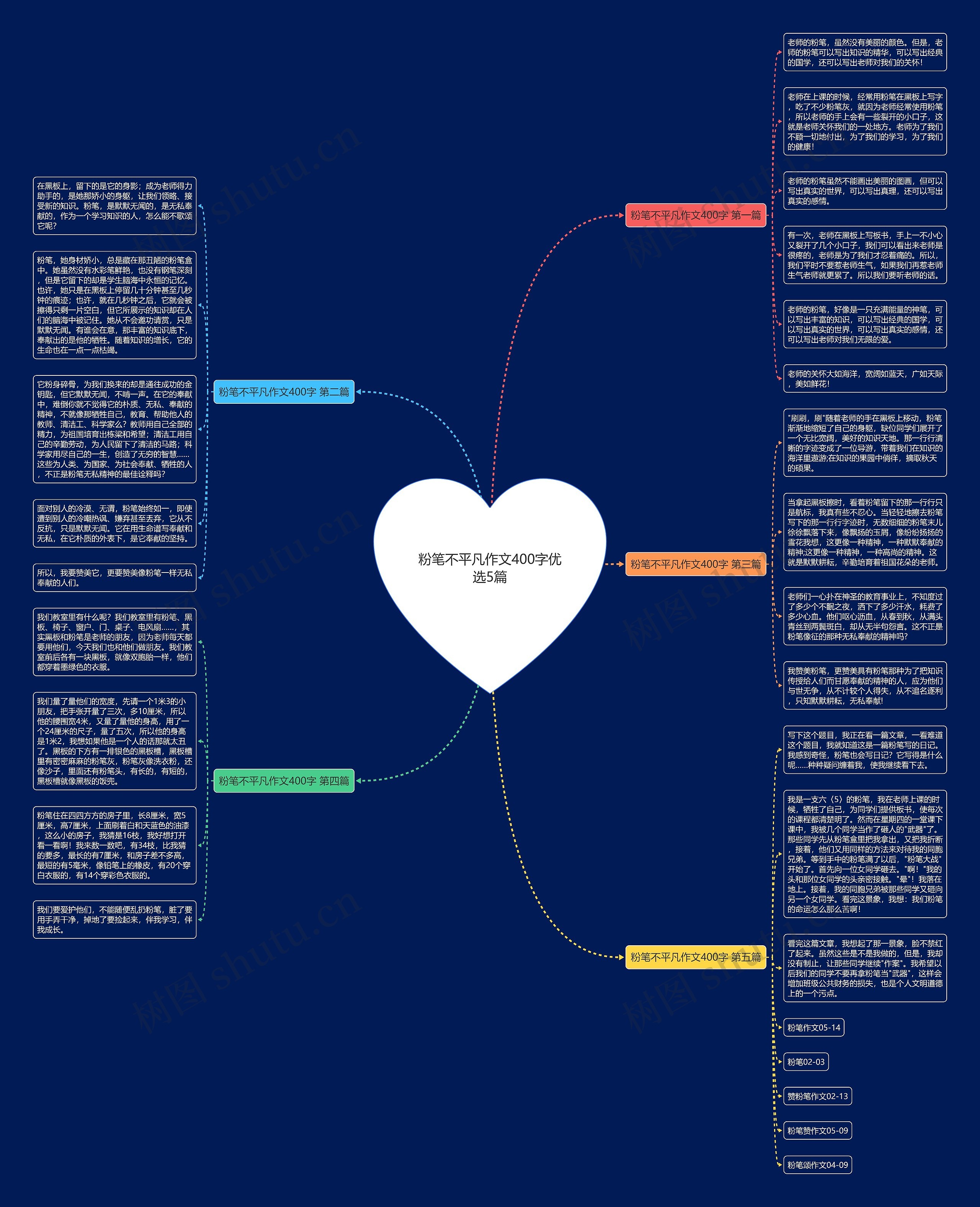 粉笔不平凡作文400字优选5篇 粉笔不平凡作文400字优选5篇