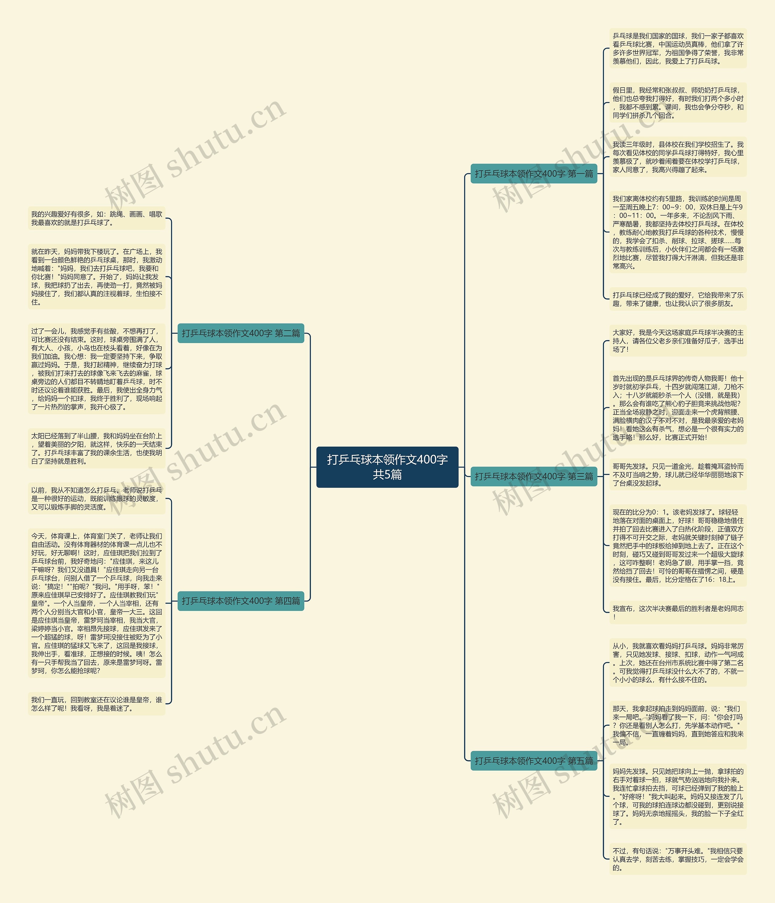 打乒乓球本领作文400字共5篇 打乒乓球本领作文400字共5篇