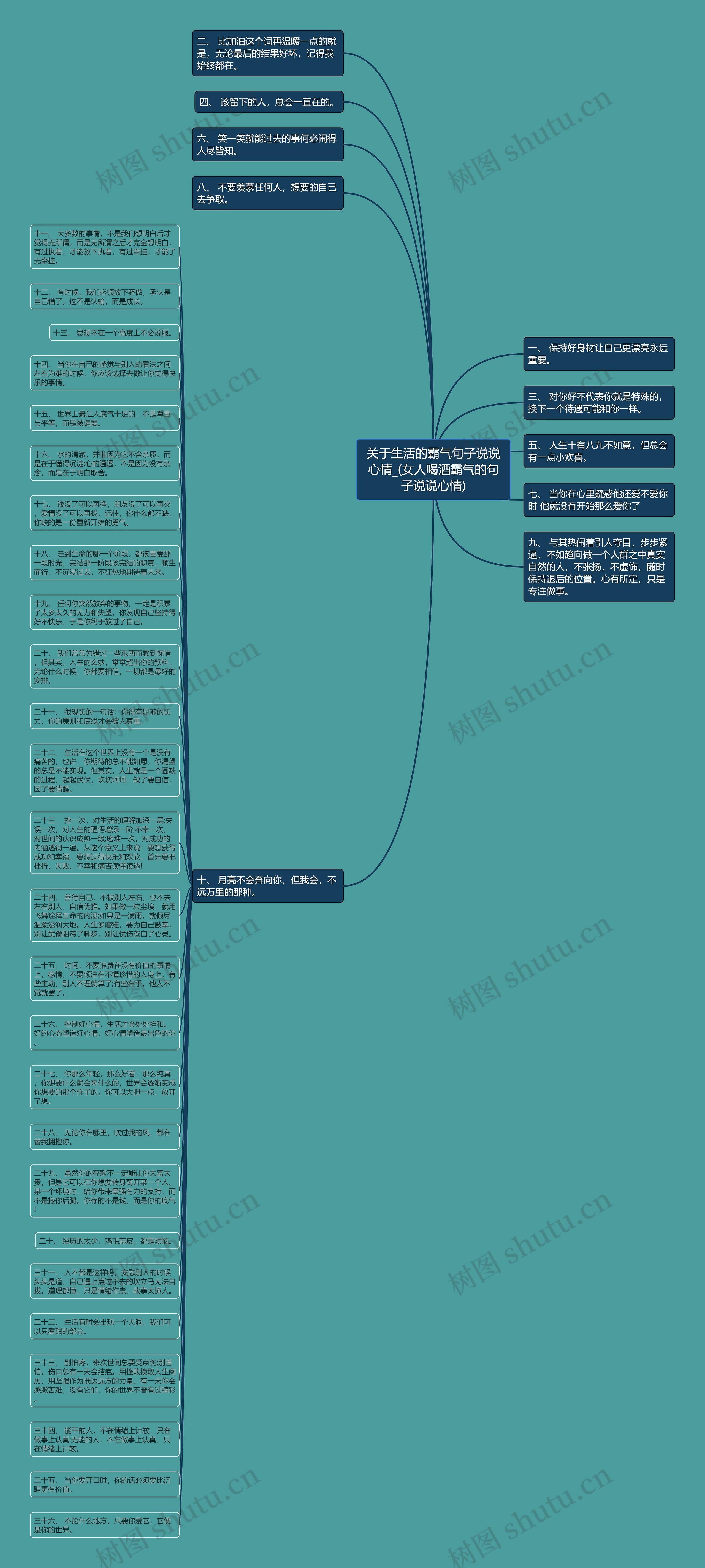 关于生活的霸气句子说说心情_(女人喝酒霸气的句子说说心情)