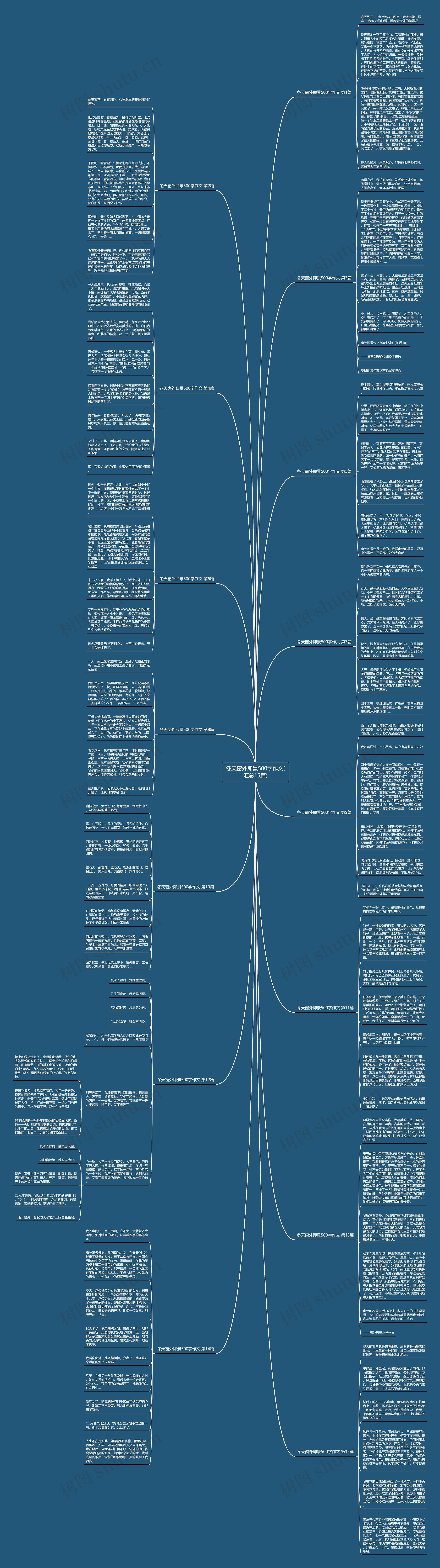 冬天窗外即景500字作文(汇总15篇)思维导图高清图 冬天窗外即景500字作文(汇总15篇)思维导图