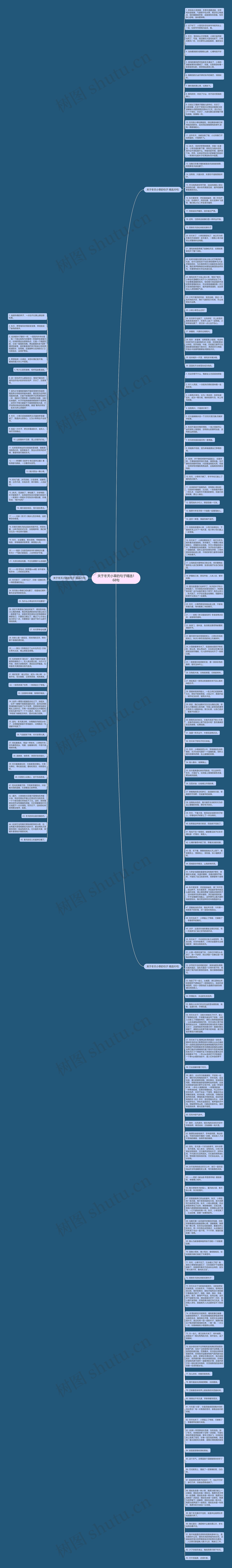 关于冬天小草的句子精选168句思维导图