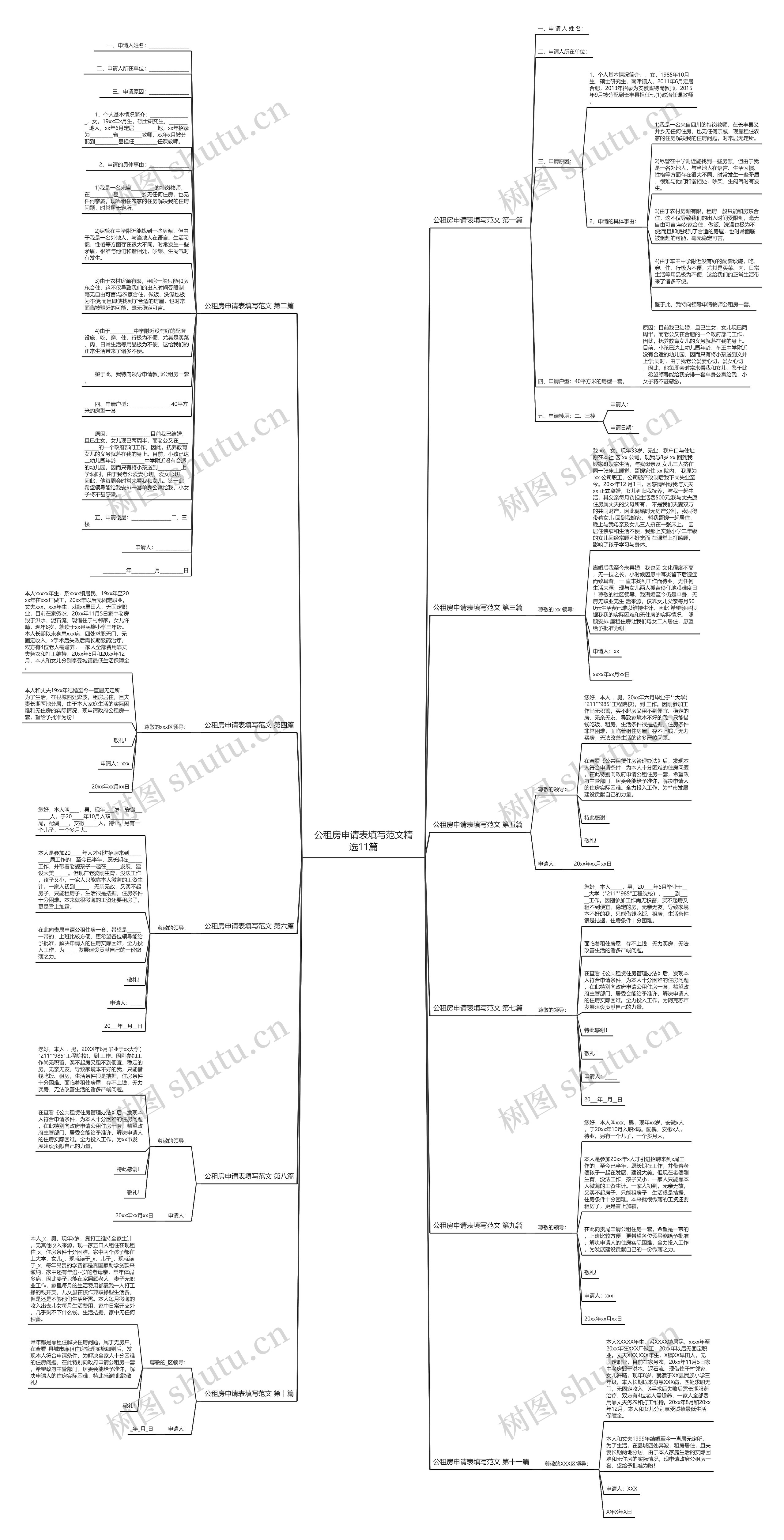 公租房申请表填写范文精选11篇思维导图